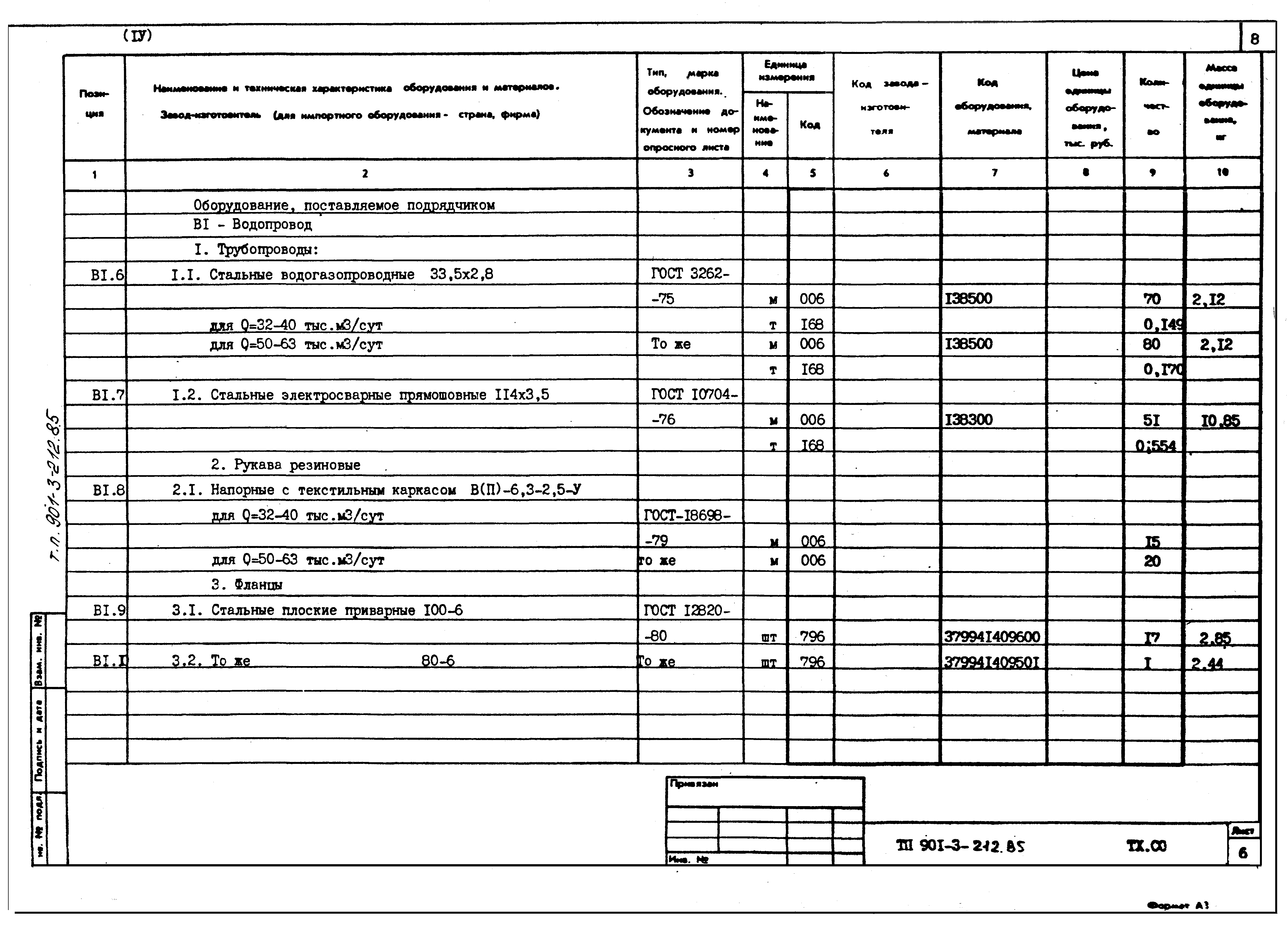 Типовой проект 901-3-212.85