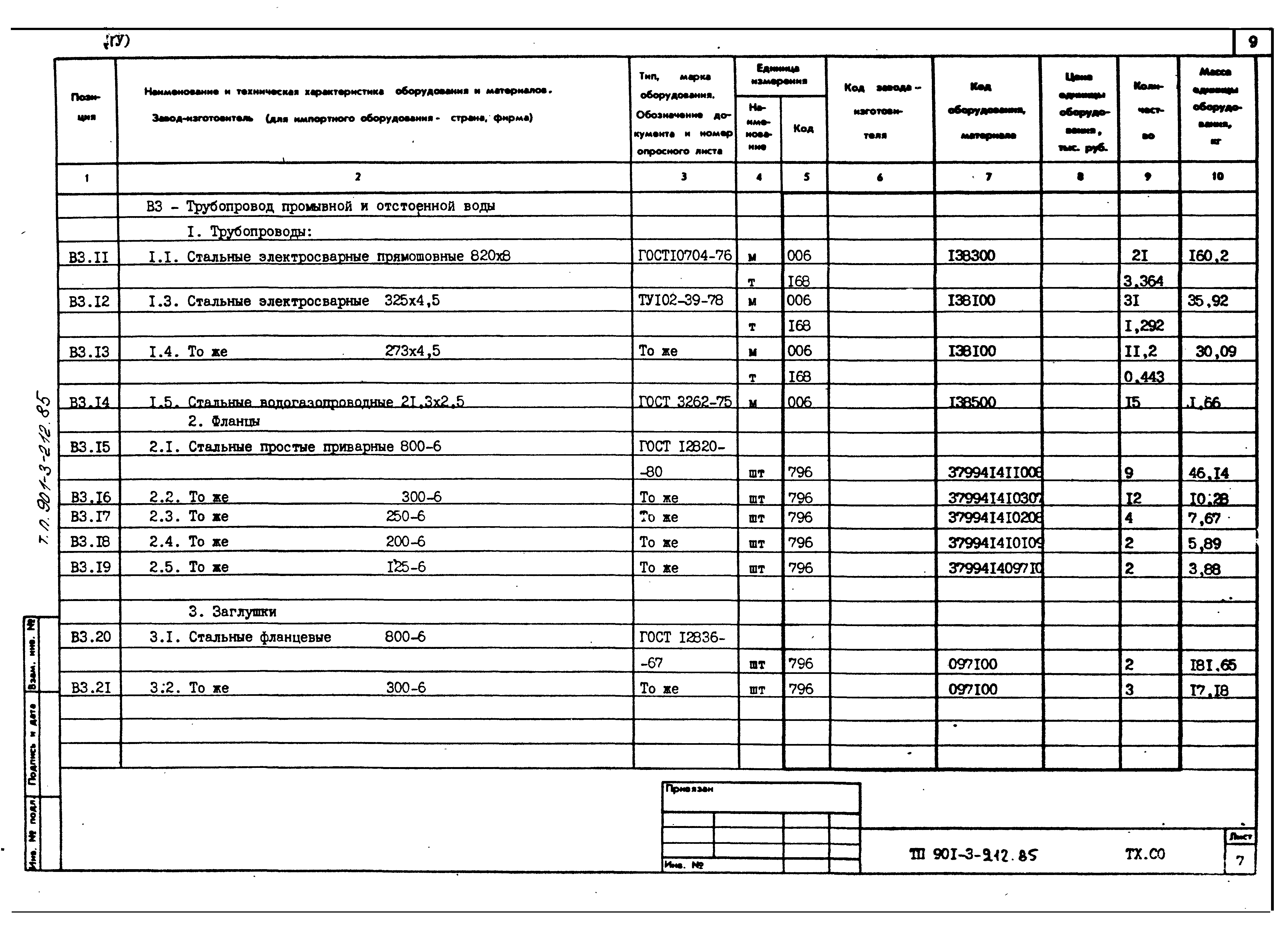 Типовой проект 901-3-212.85