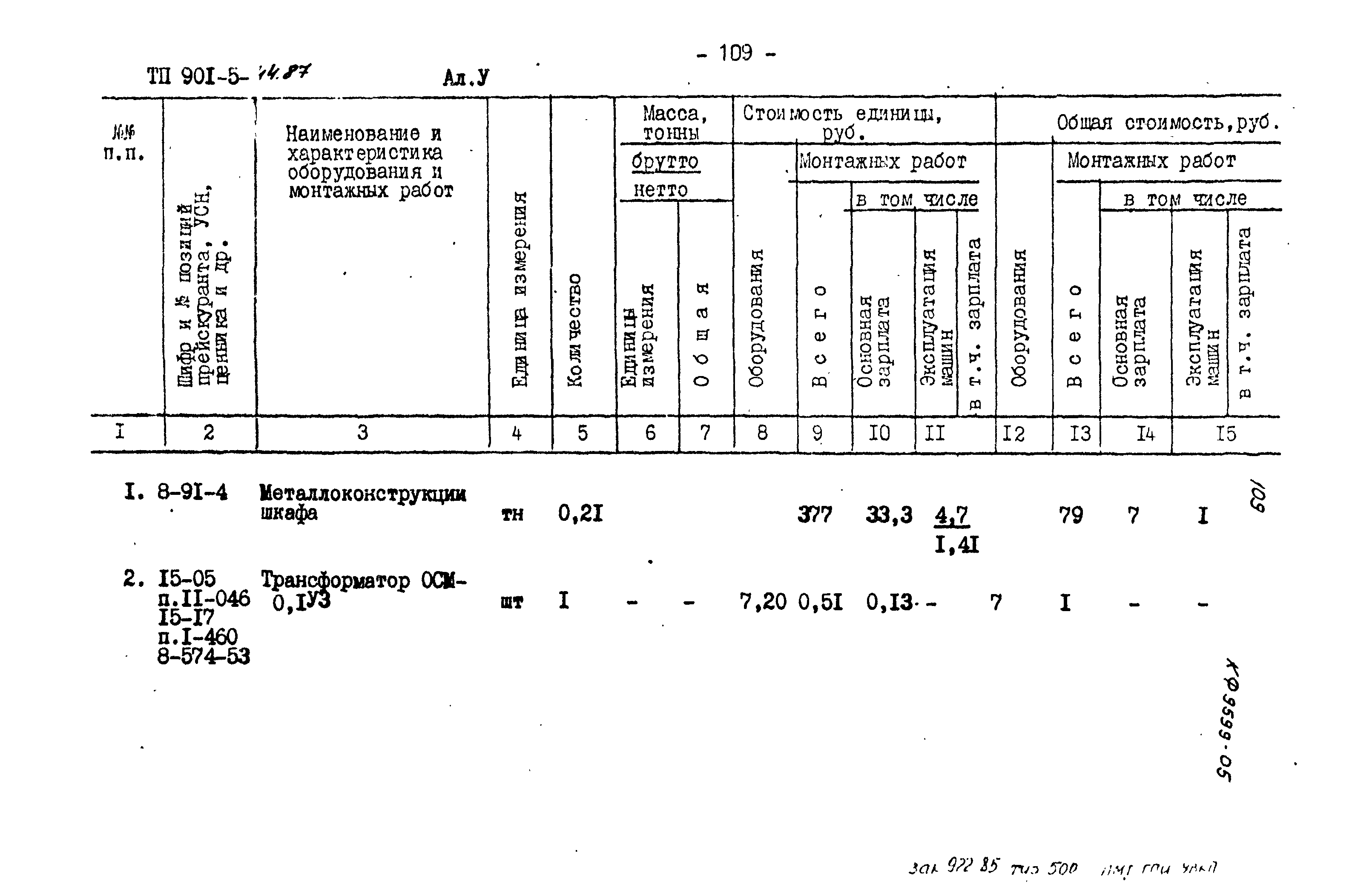 Типовой проект 901-5-44.87