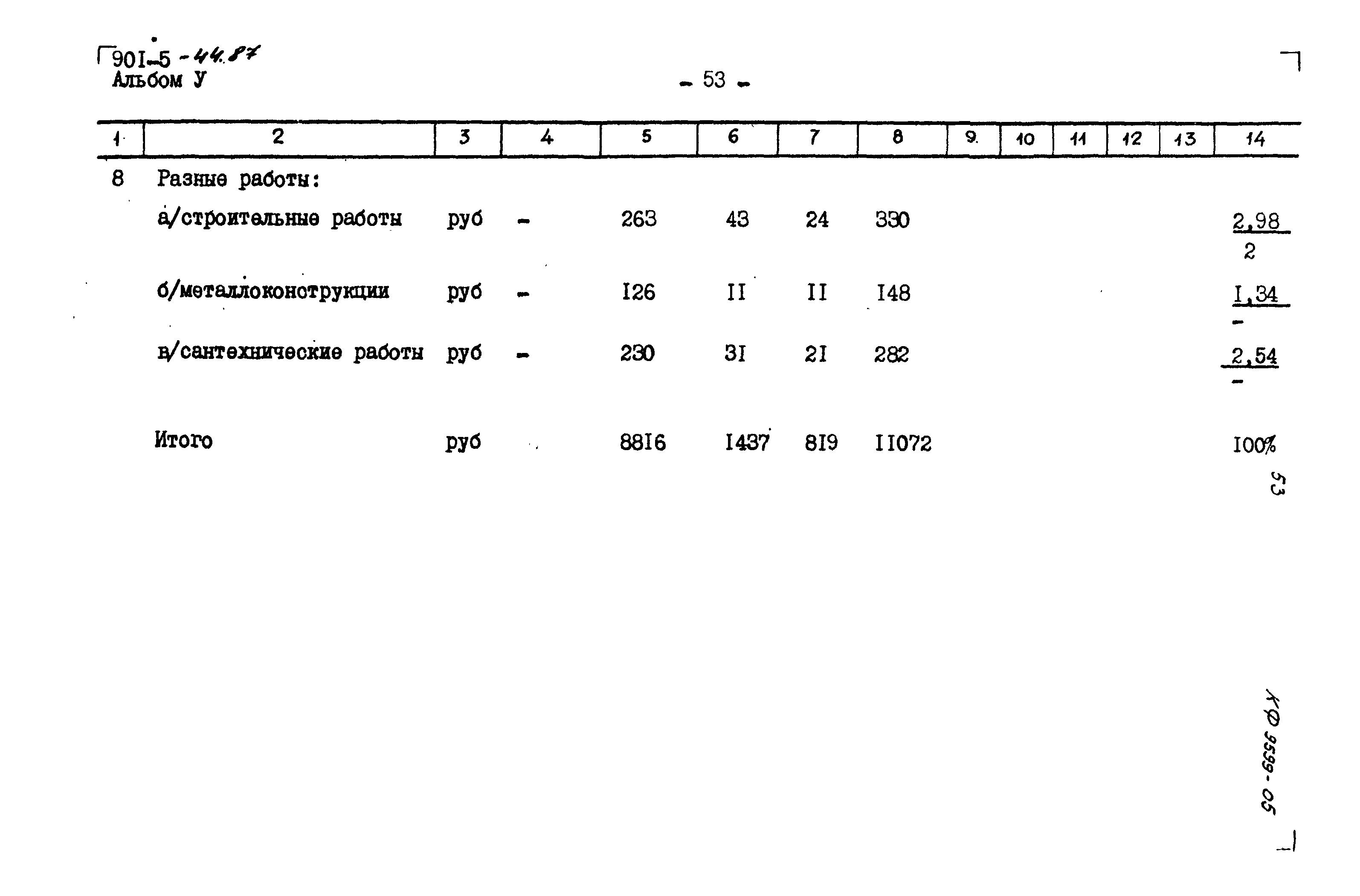 Типовой проект 901-5-44.87