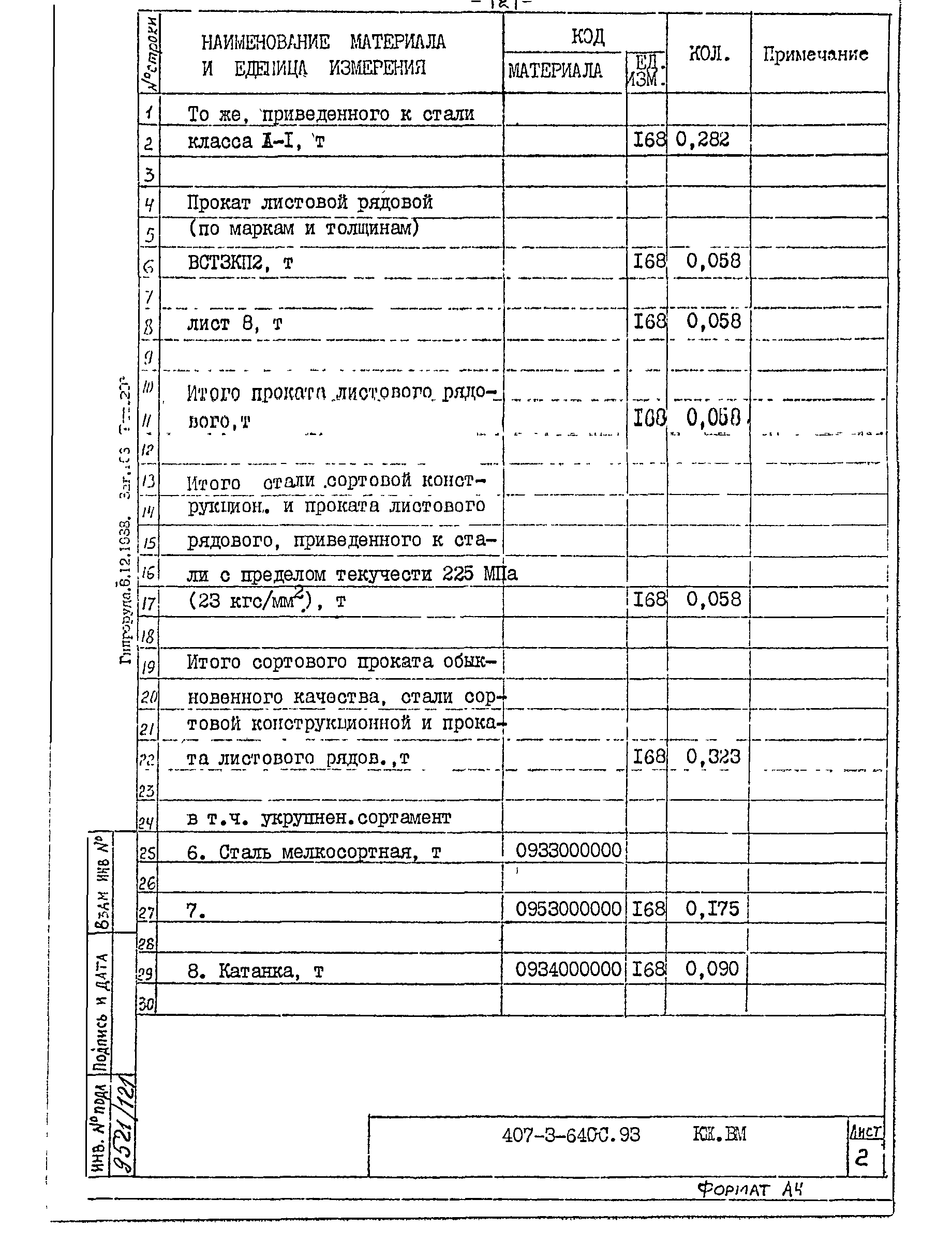 Типовой проект 407-3-640с.93