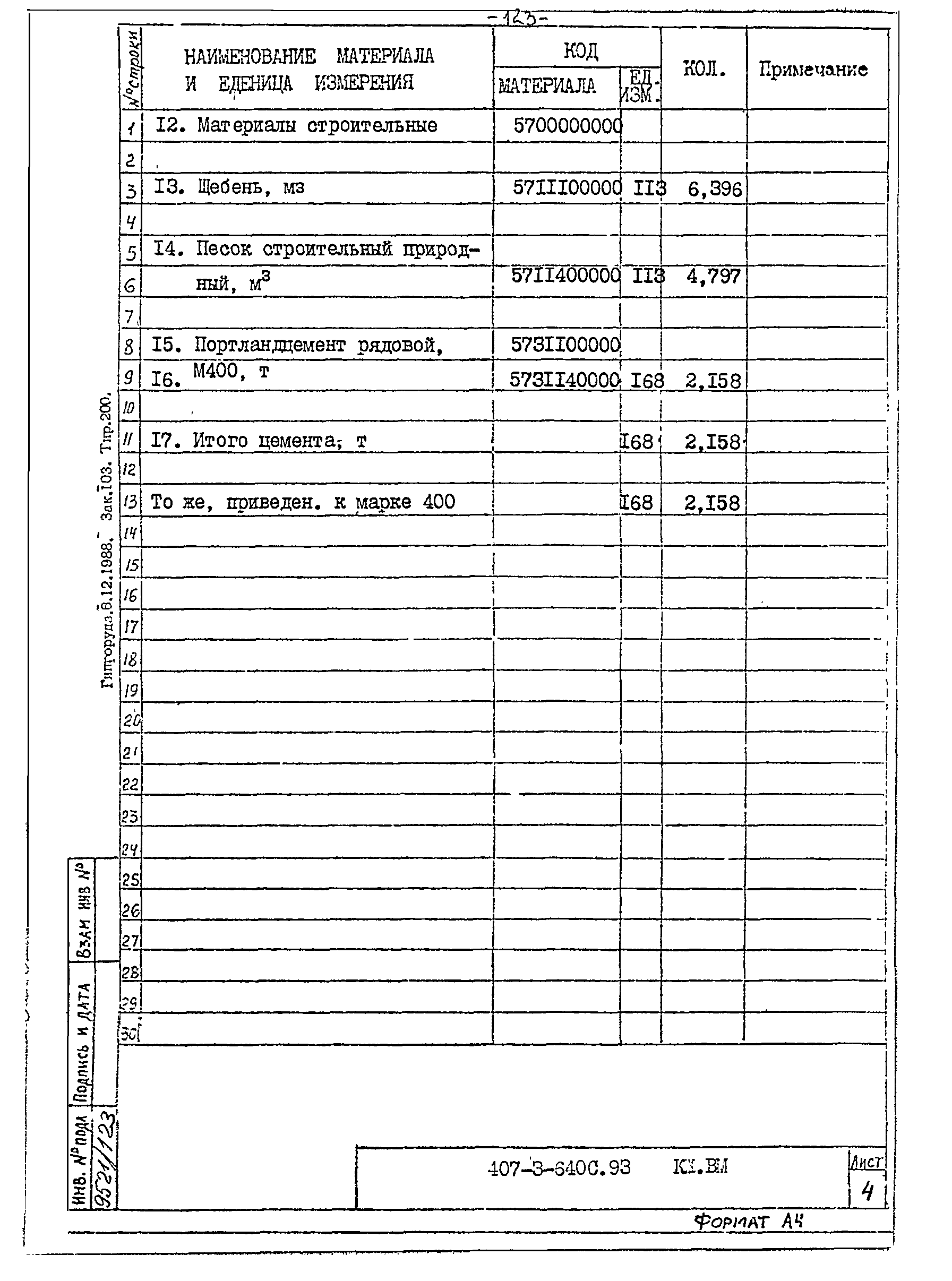 Типовой проект 407-3-640с.93