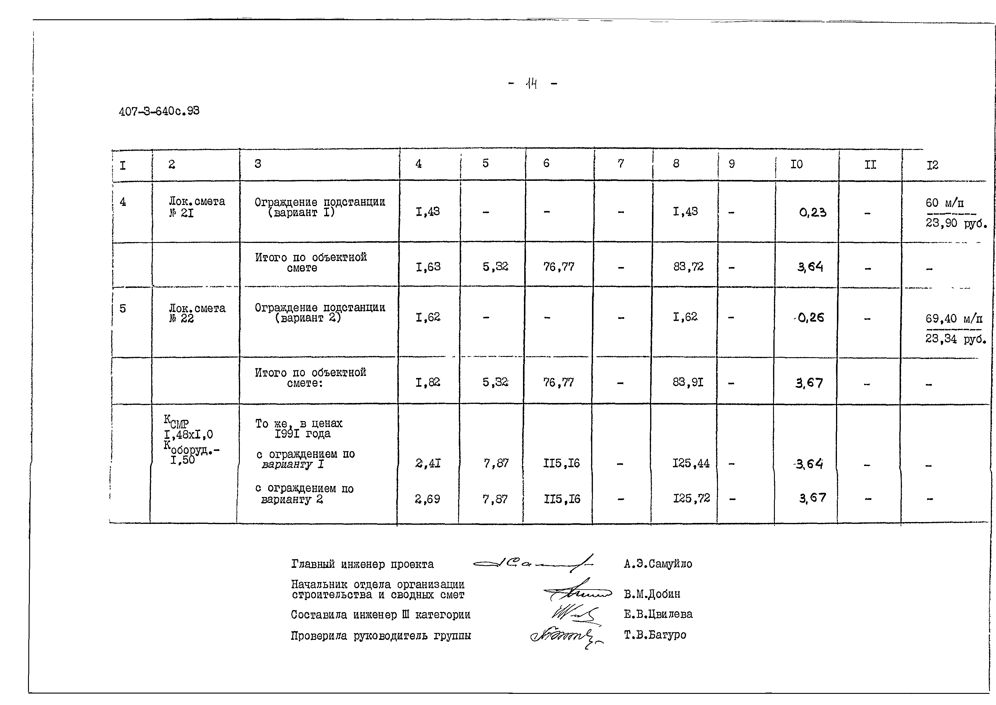 Типовой проект 407-3-640с.93