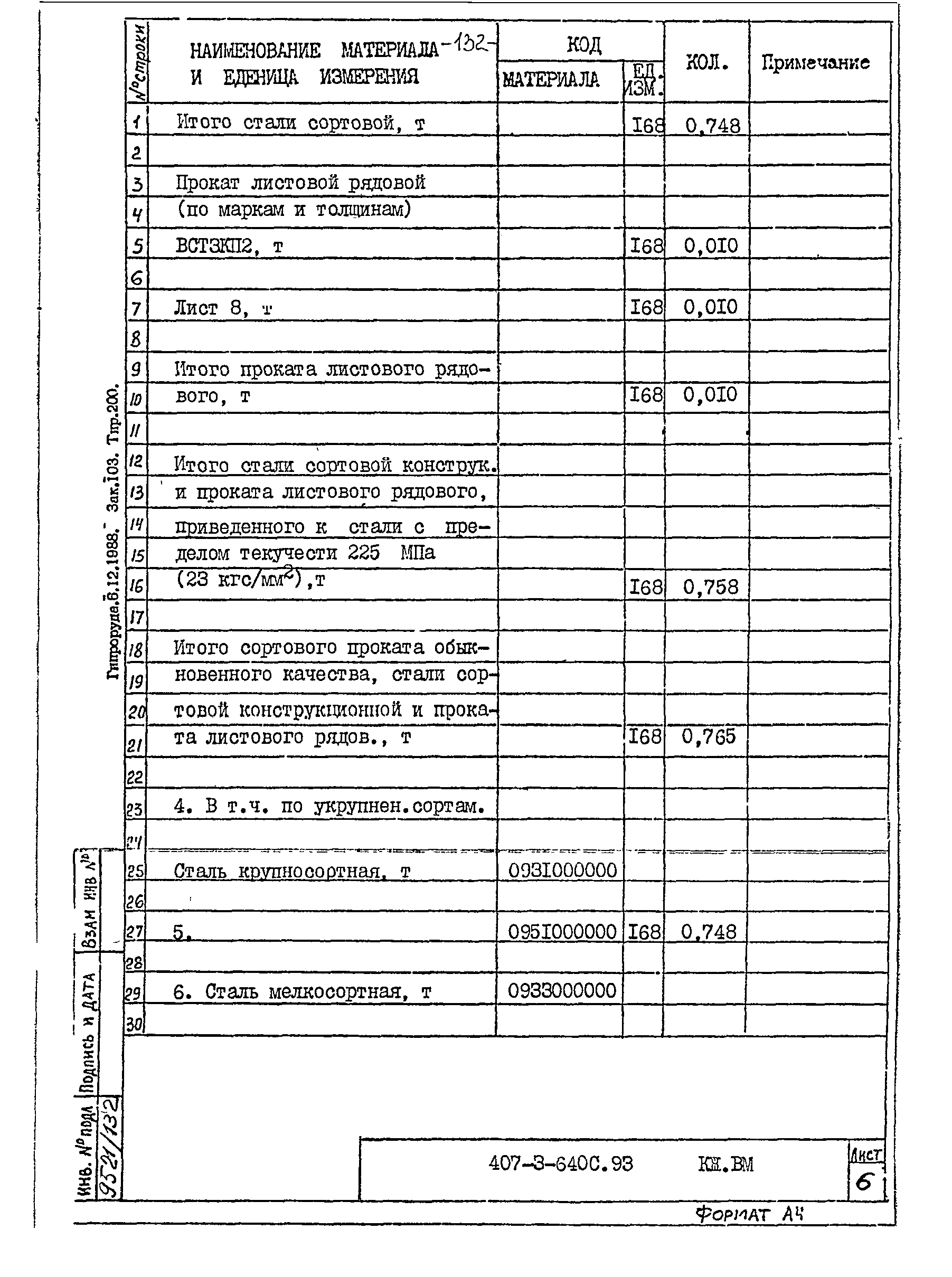 Типовой проект 407-3-640с.93