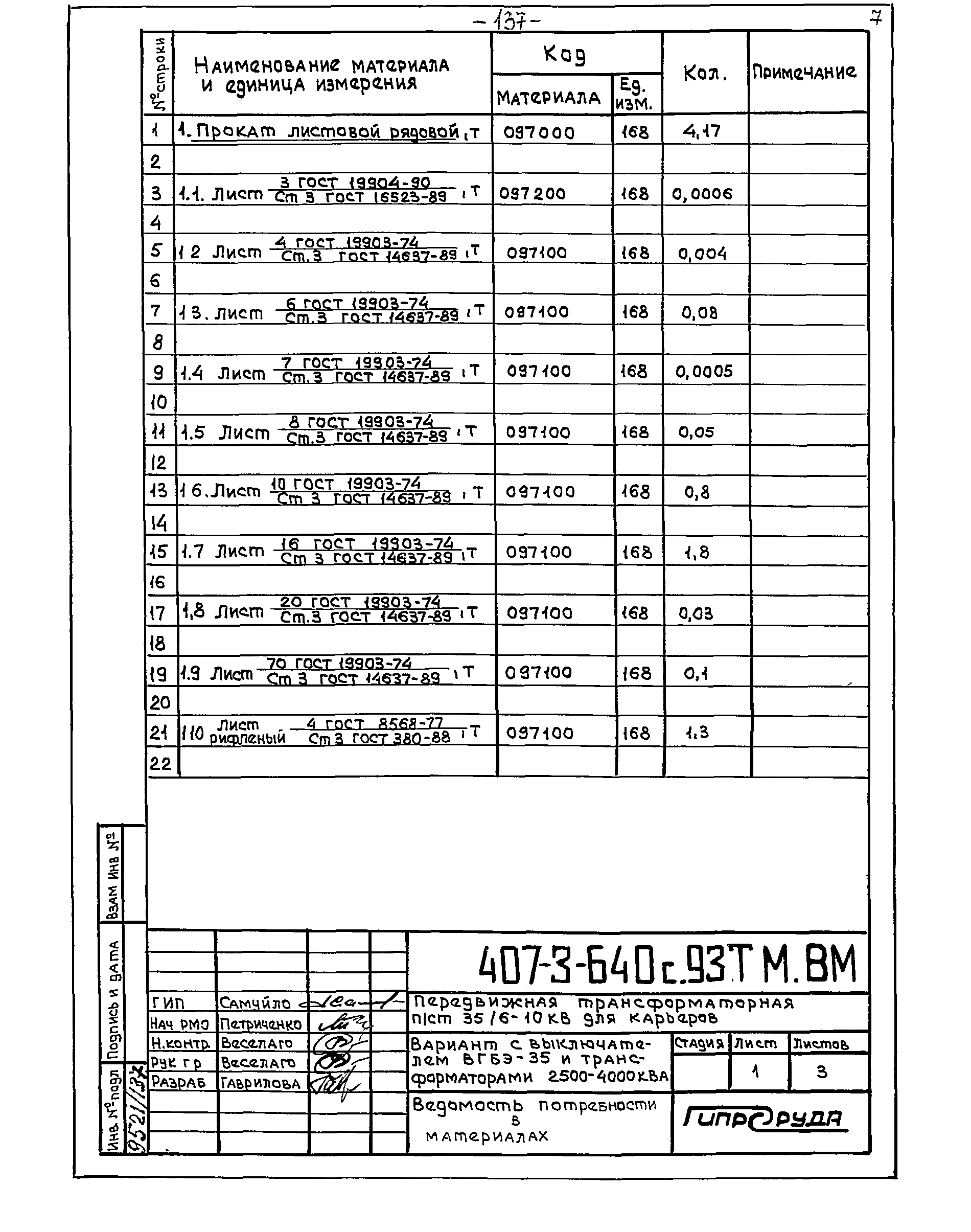 Типовой проект 407-3-640с.93