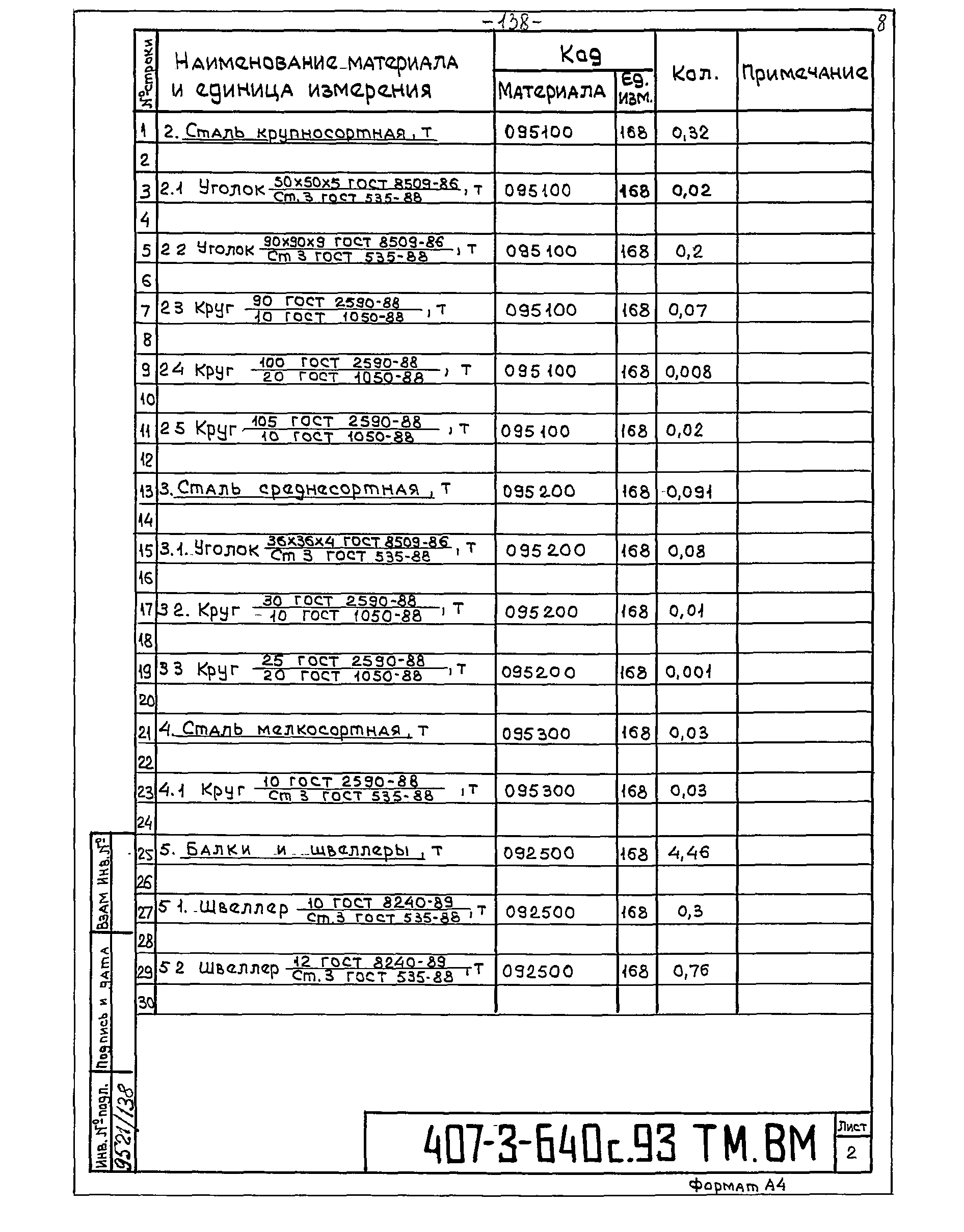 Типовой проект 407-3-640с.93