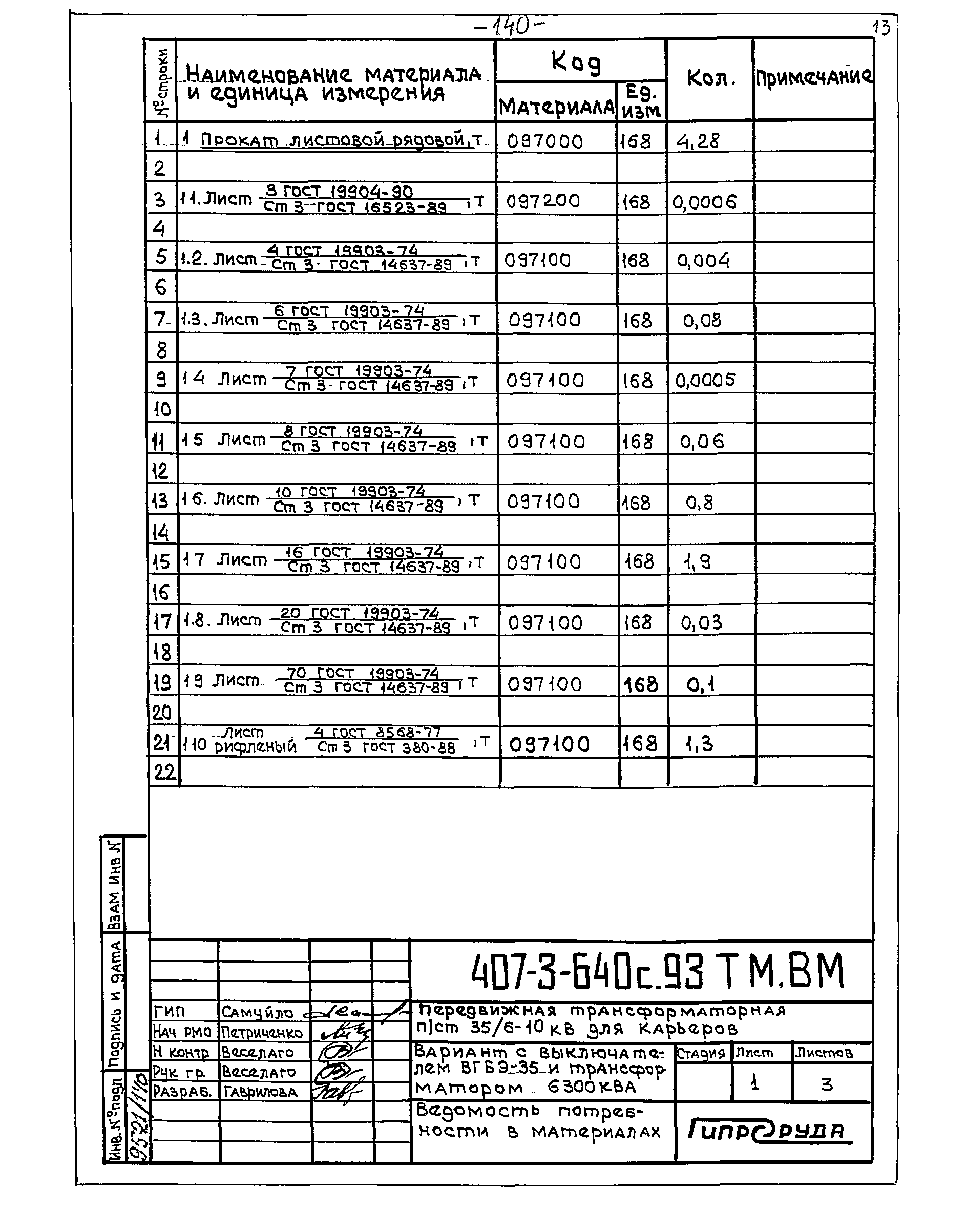 Типовой проект 407-3-640с.93