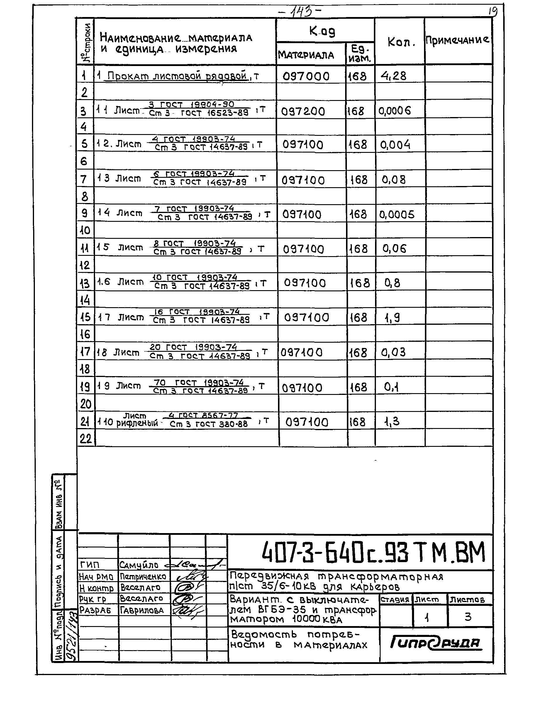 Типовой проект 407-3-640с.93