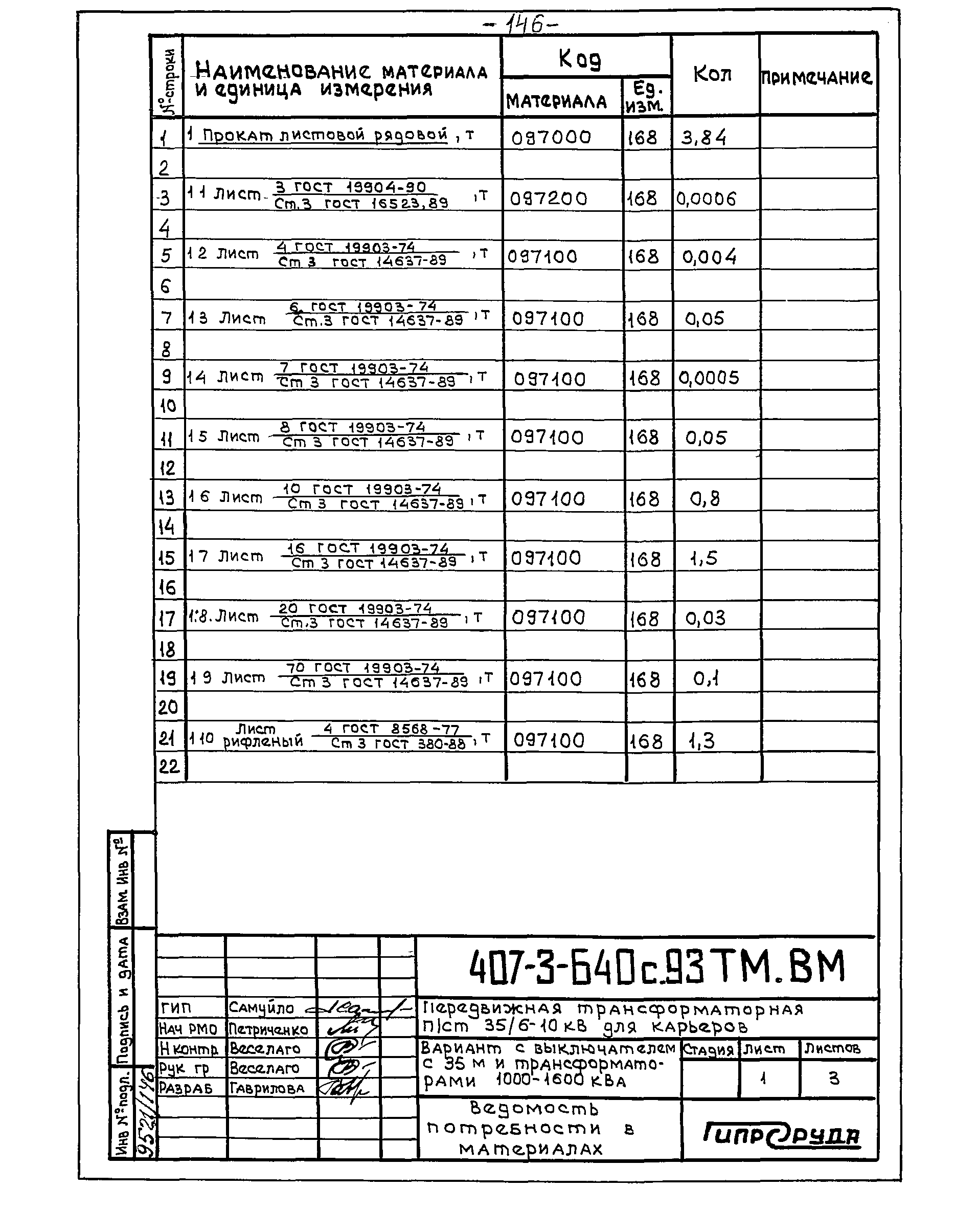 Типовой проект 407-3-640с.93