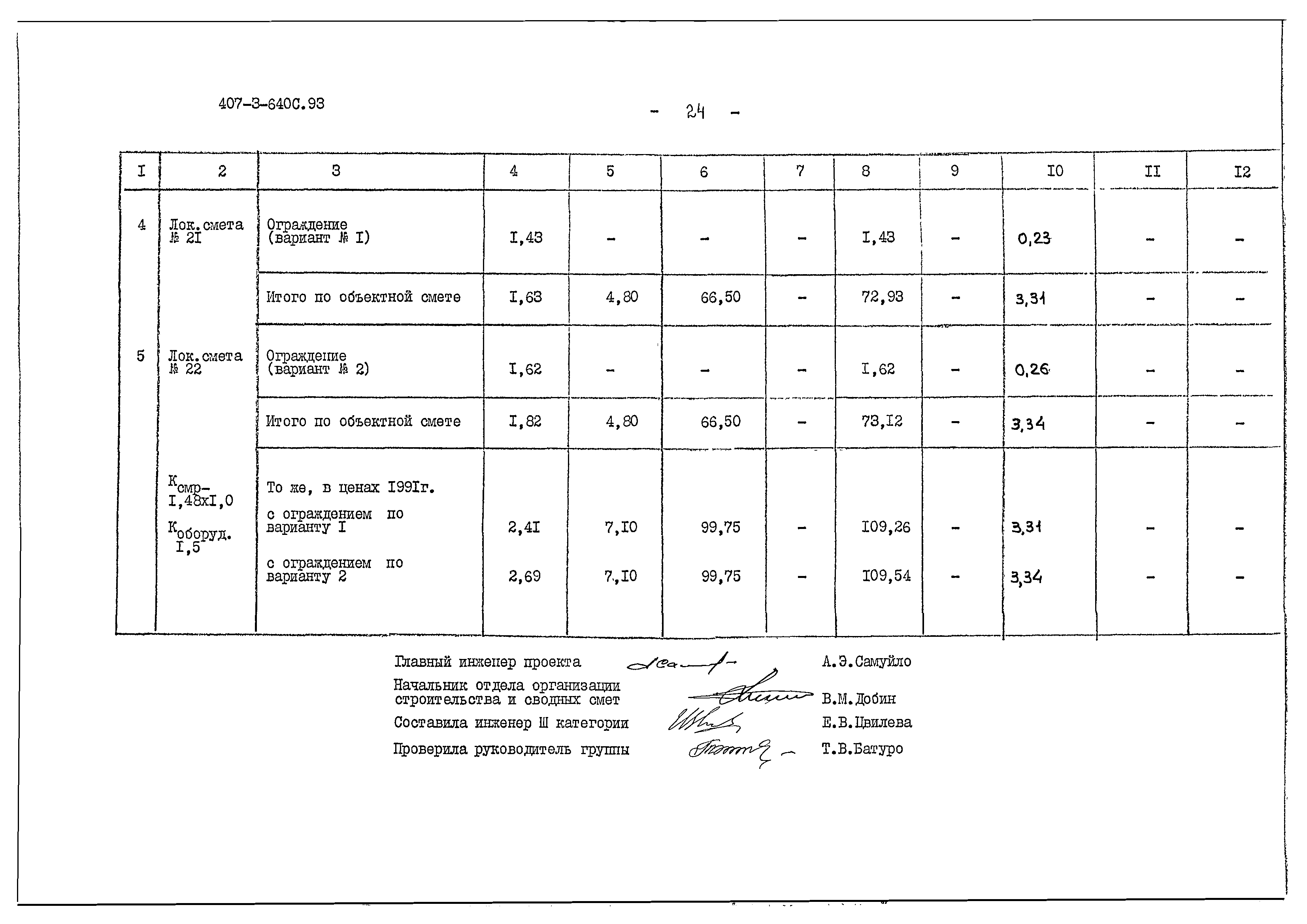 Типовой проект 407-3-640с.93