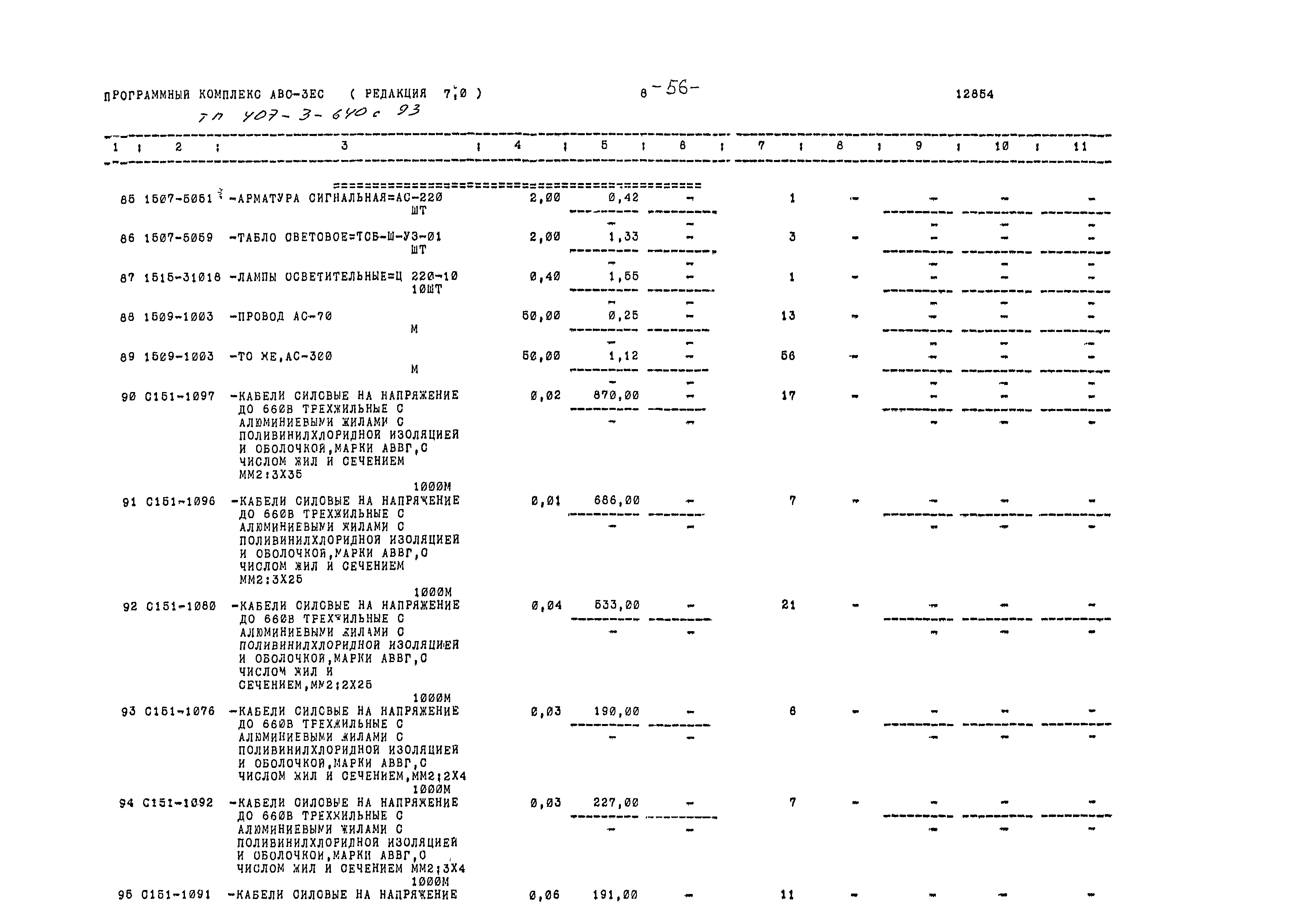 Типовой проект 407-3-640с.93