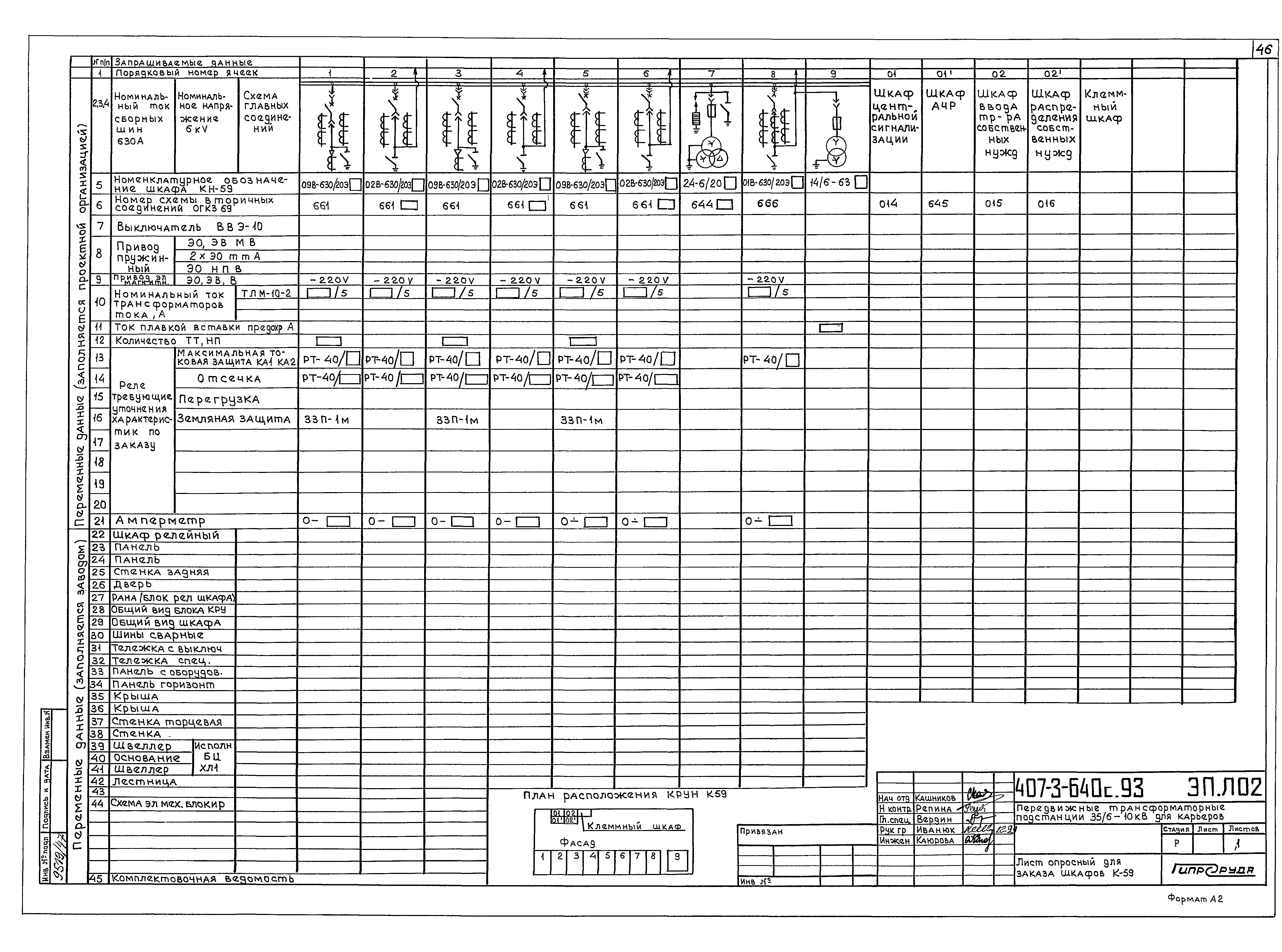 Типовой проект 407-3-640с.93