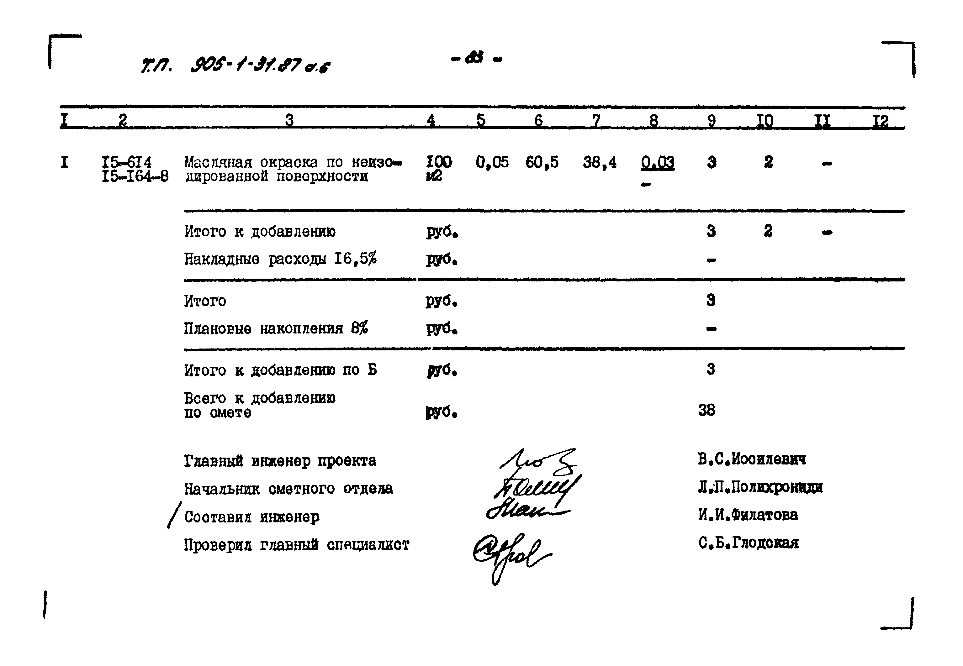 Типовой проект 905-1-31.87