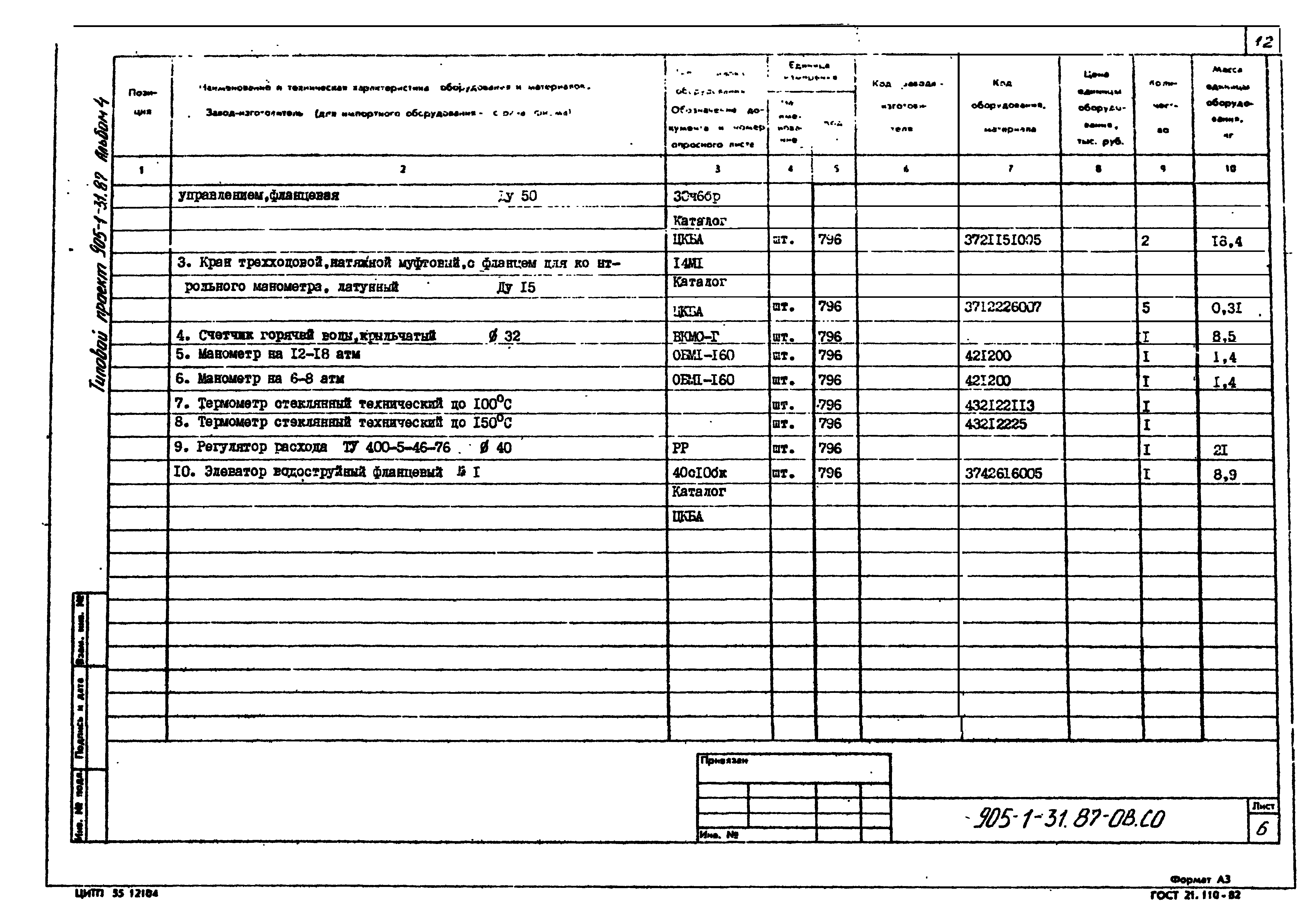 Типовой проект 905-1-31.87