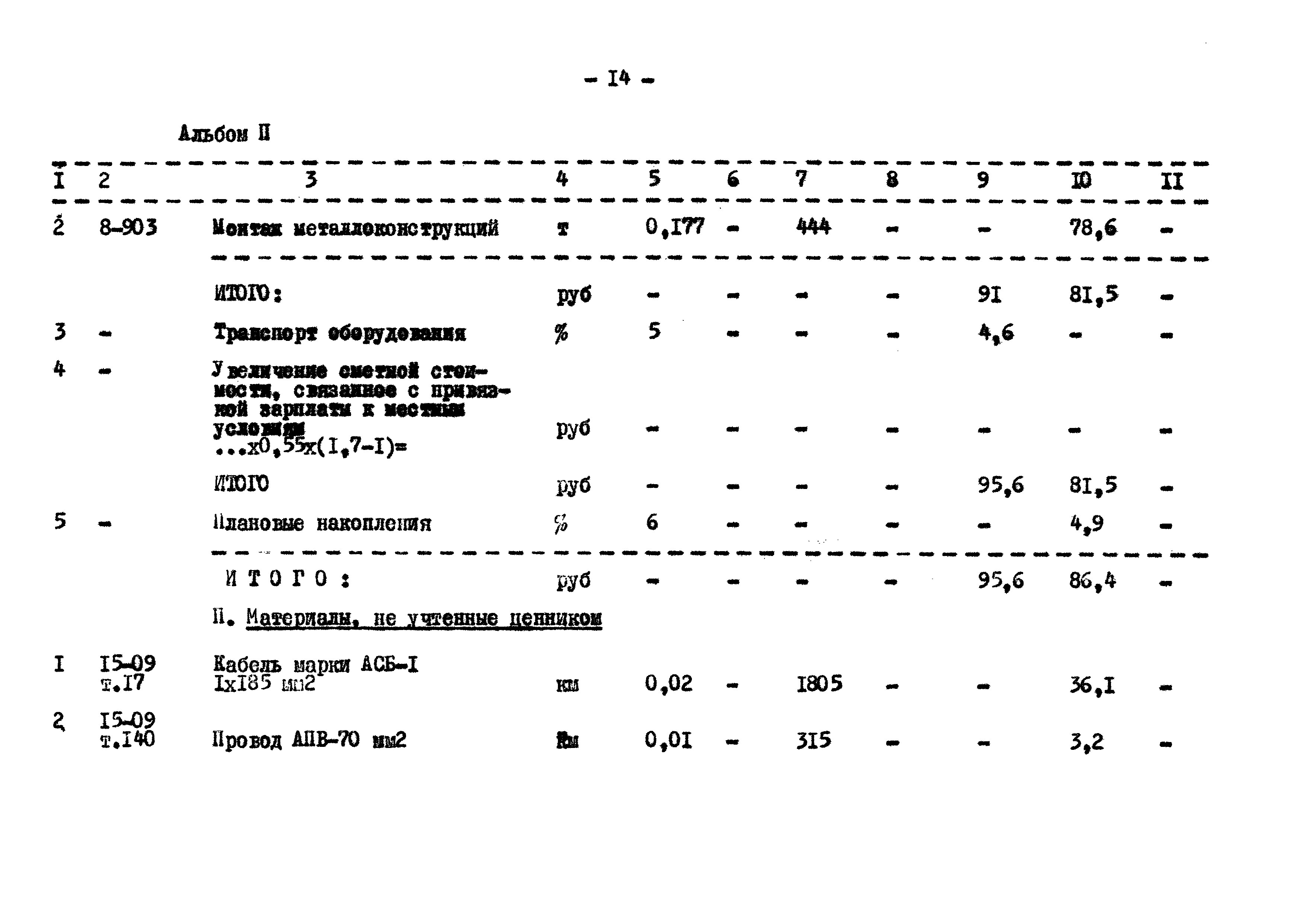 Типовой проект 402-12-52