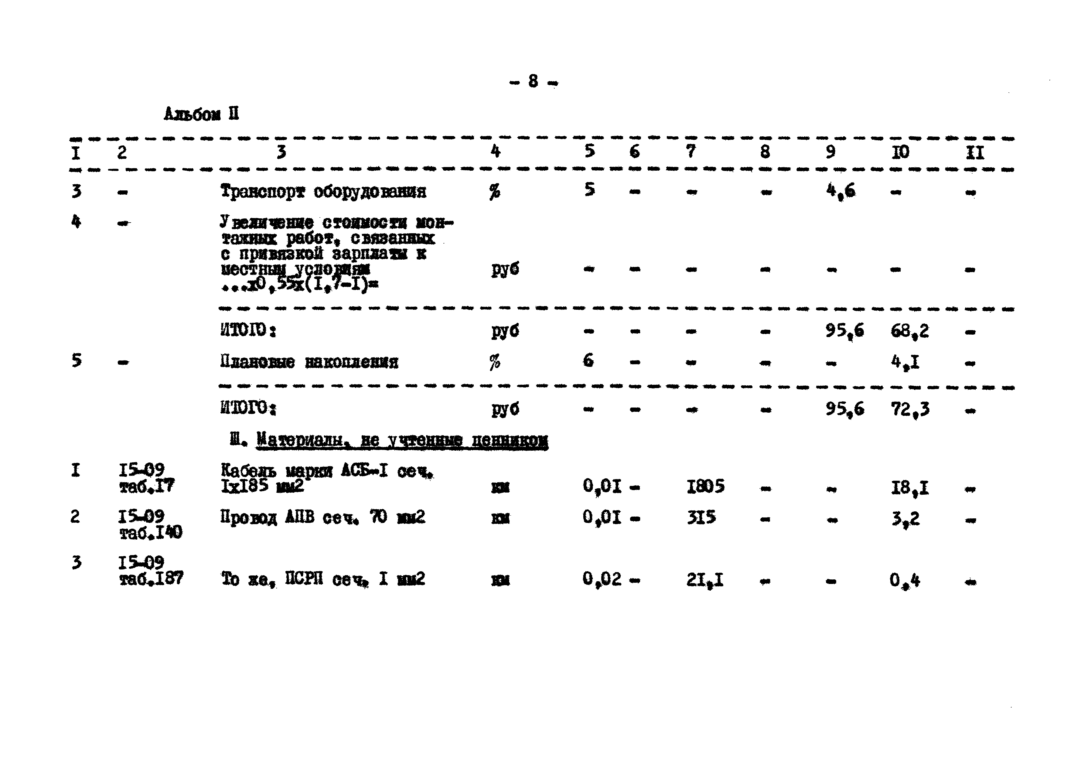 Типовой проект 402-12-52