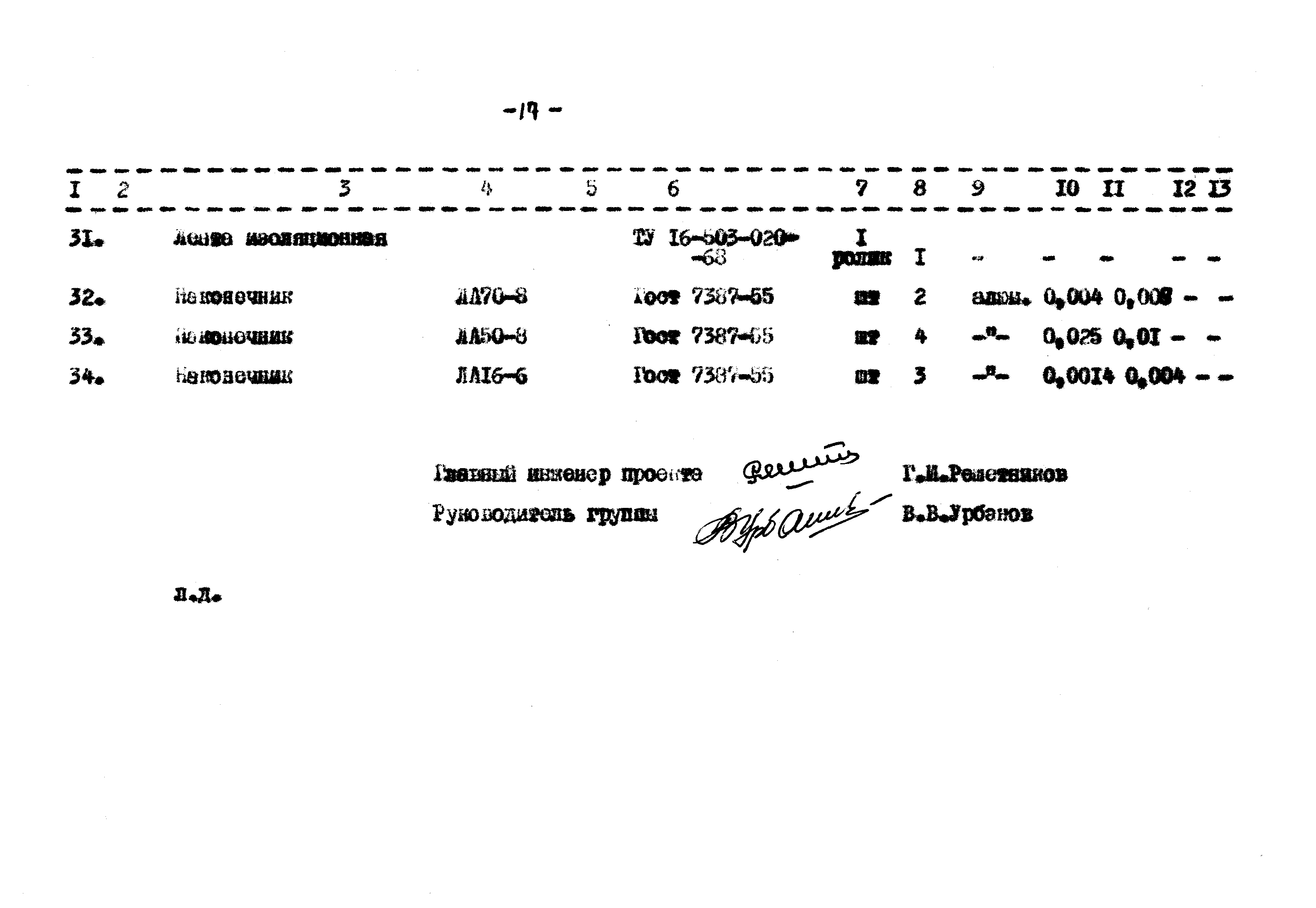 Типовой проект 402-2-25