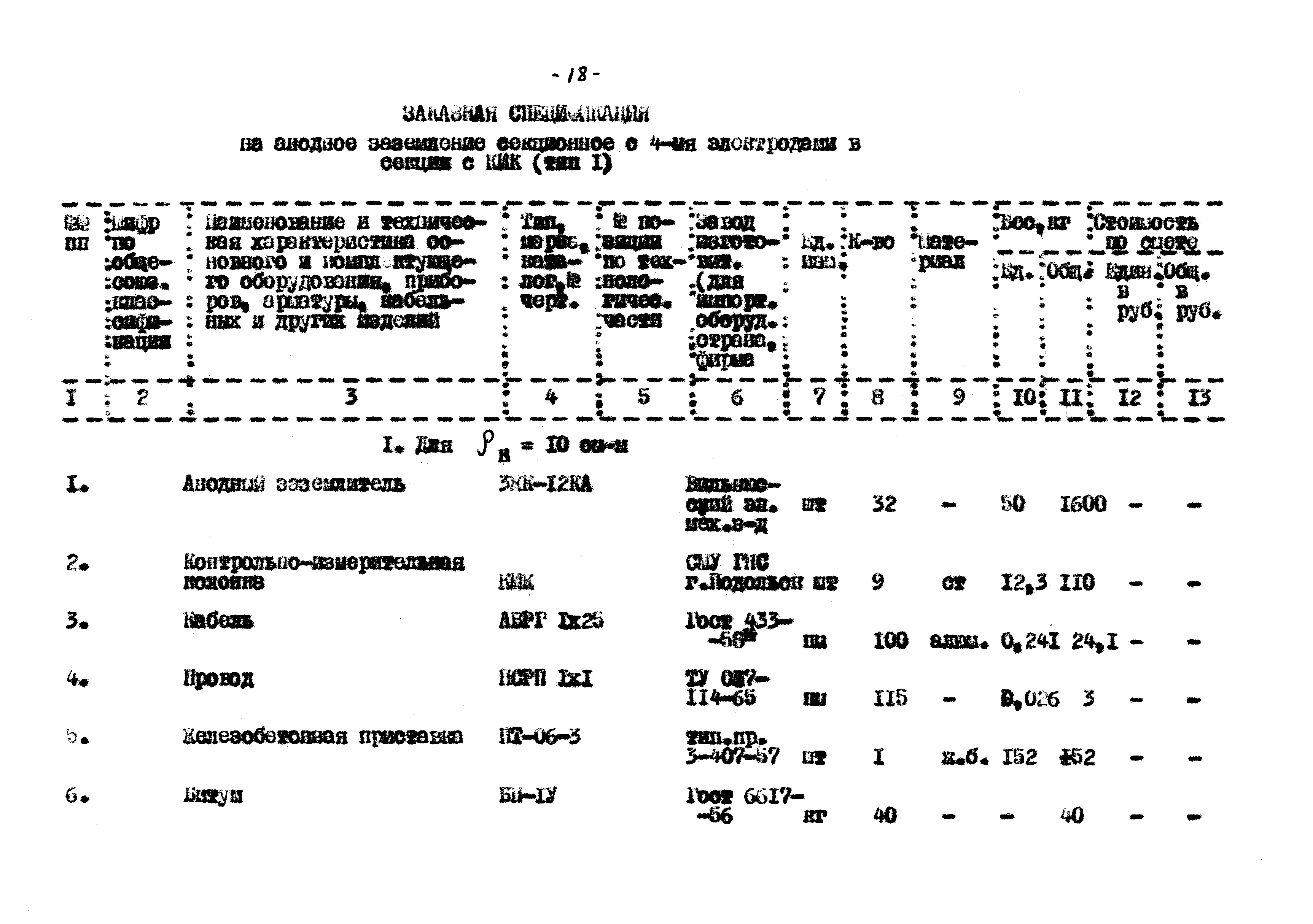 Типовой проект 402-2-25