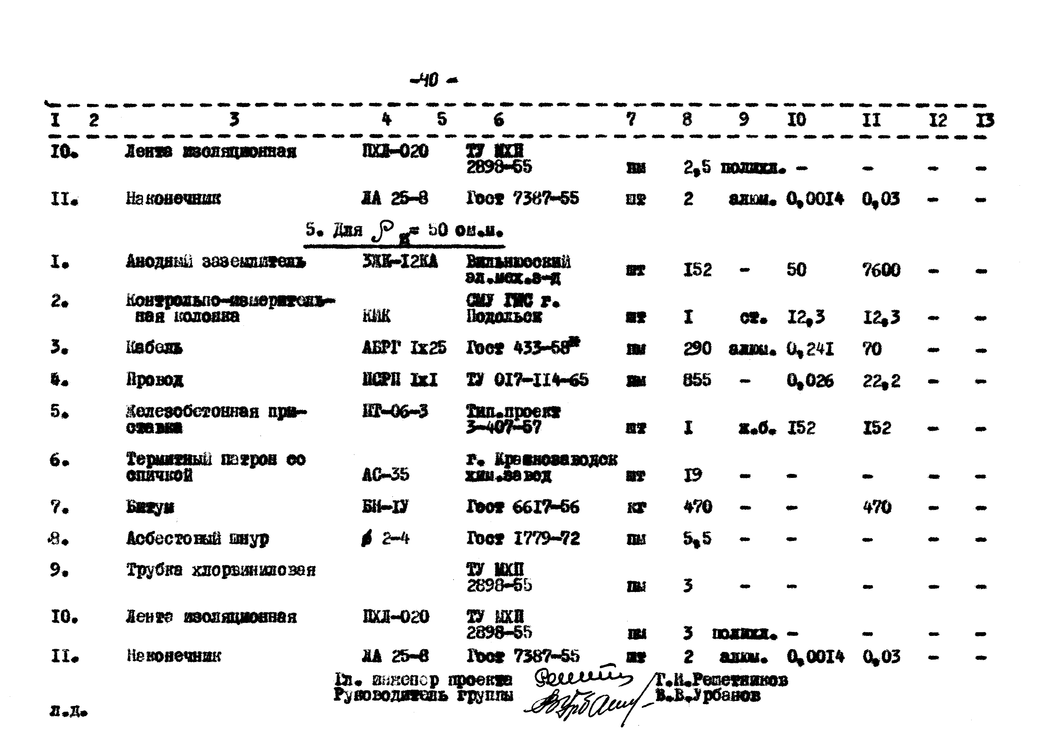 Типовой проект 402-2-25