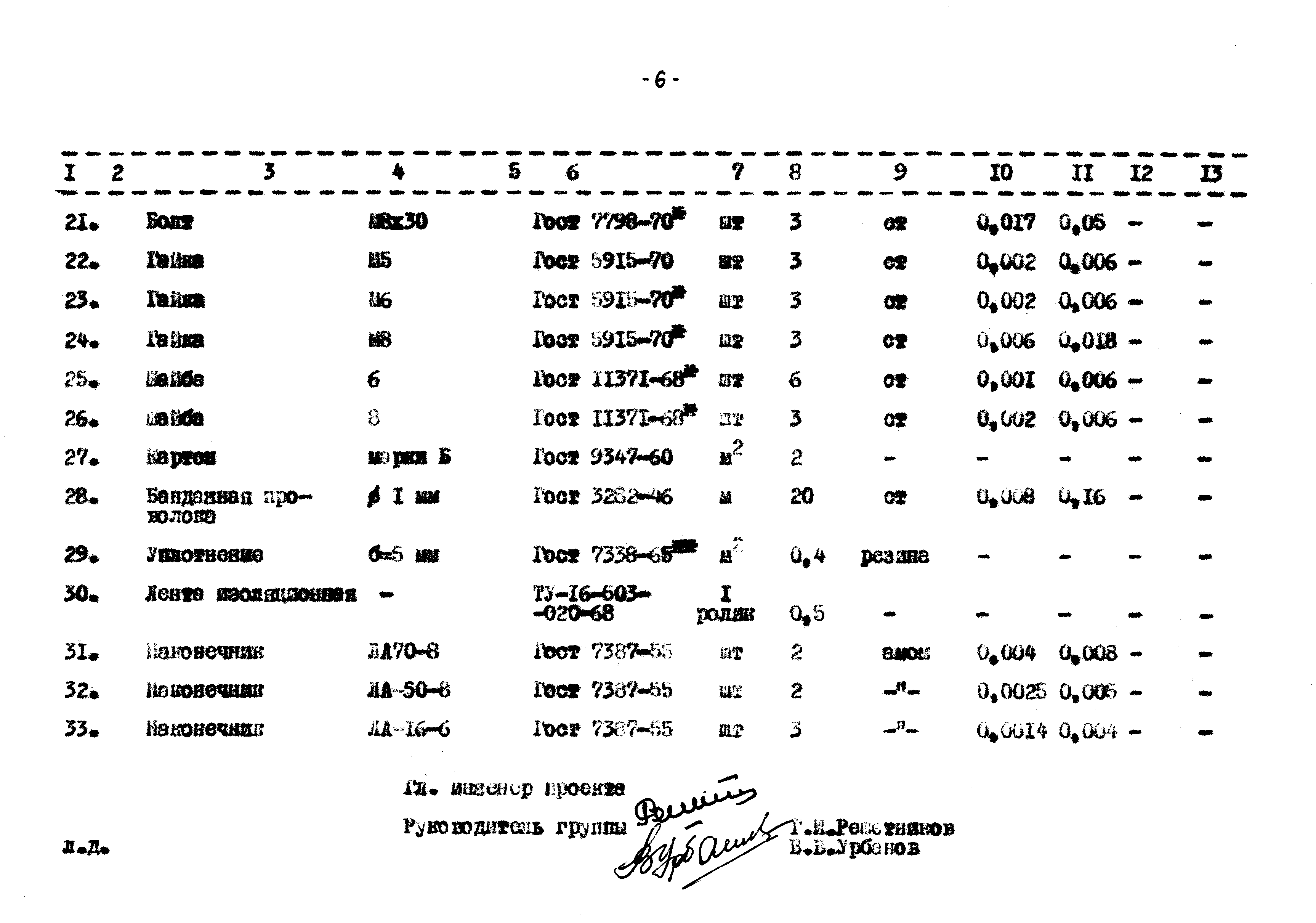 Типовой проект 402-2-25