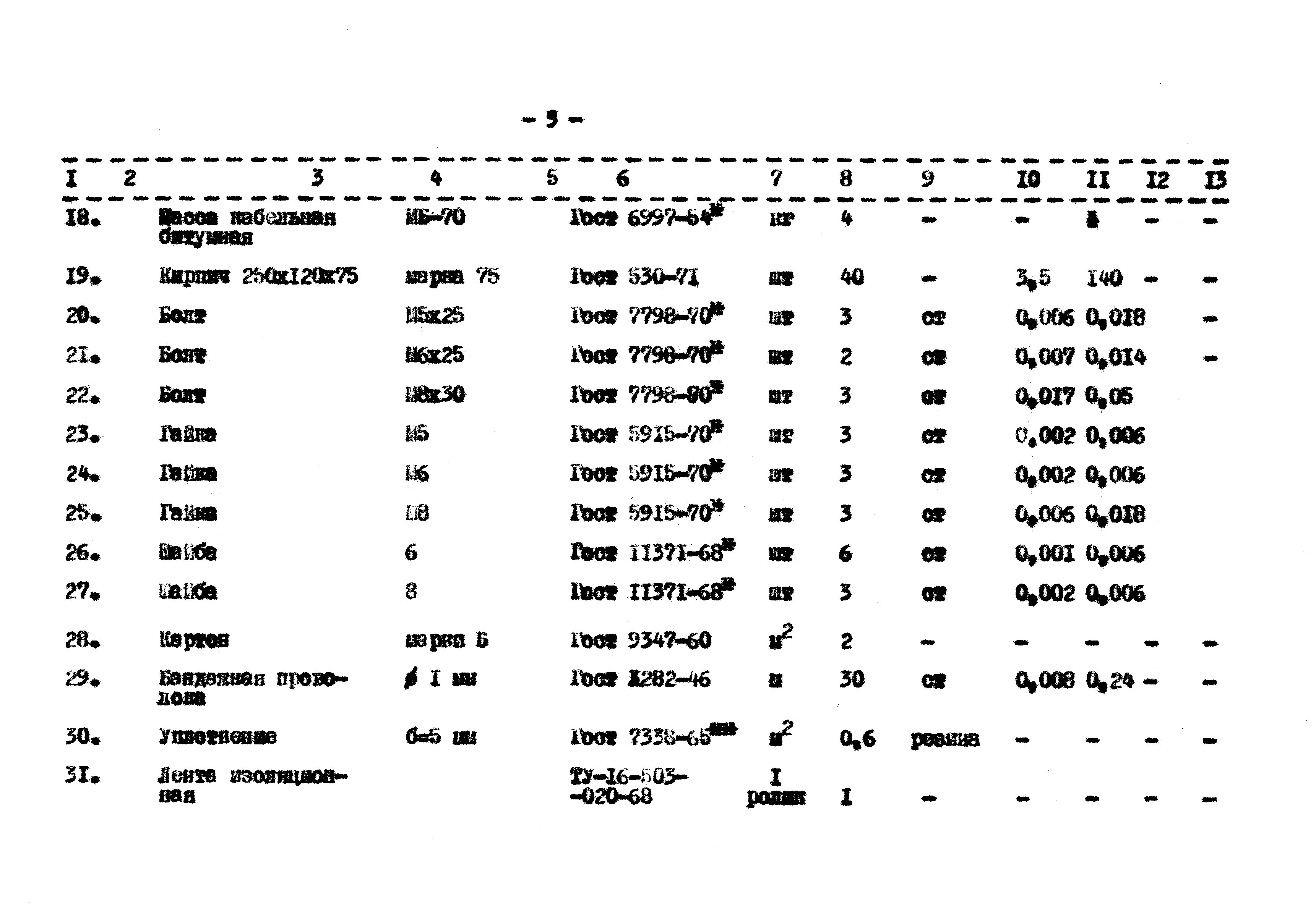 Типовой проект 402-2-25