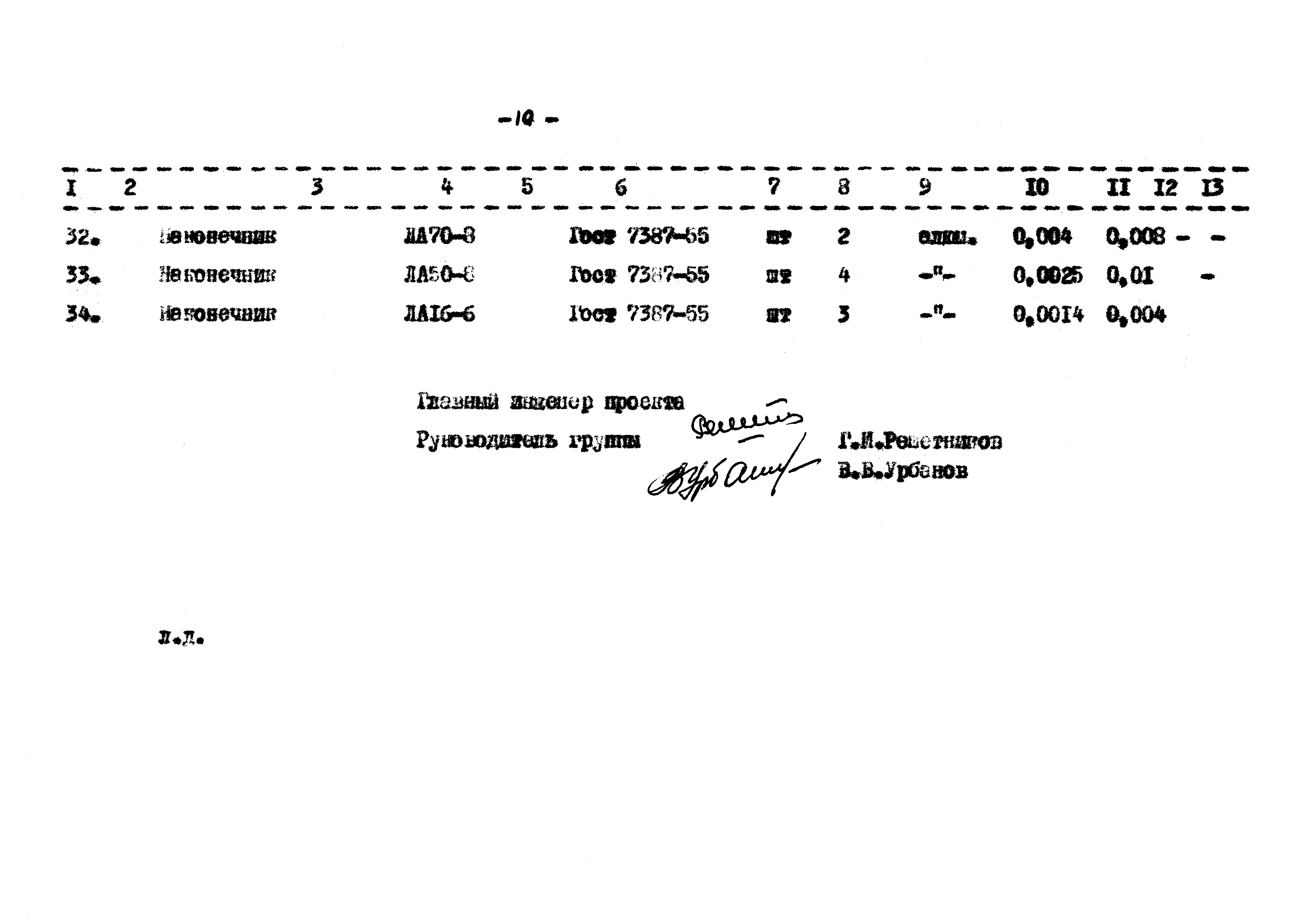 Типовой проект 402-2-25