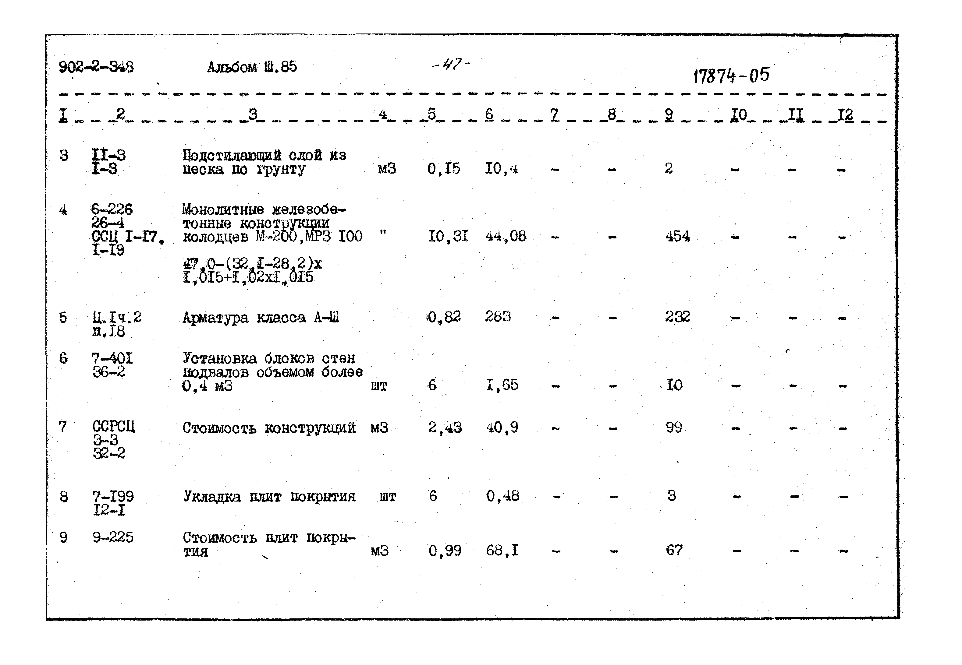 Типовой проект 902-2-348