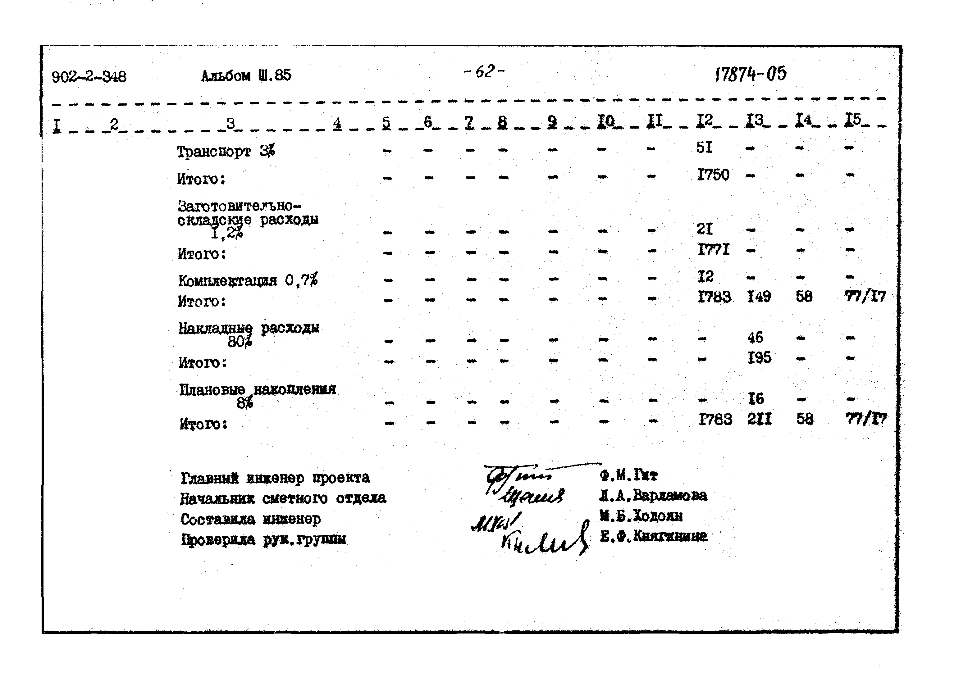 Типовой проект 902-2-348