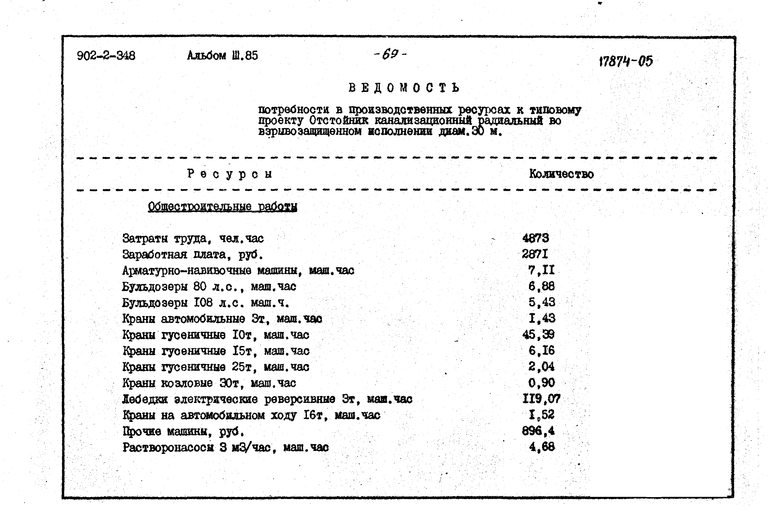 Типовой проект 902-2-348