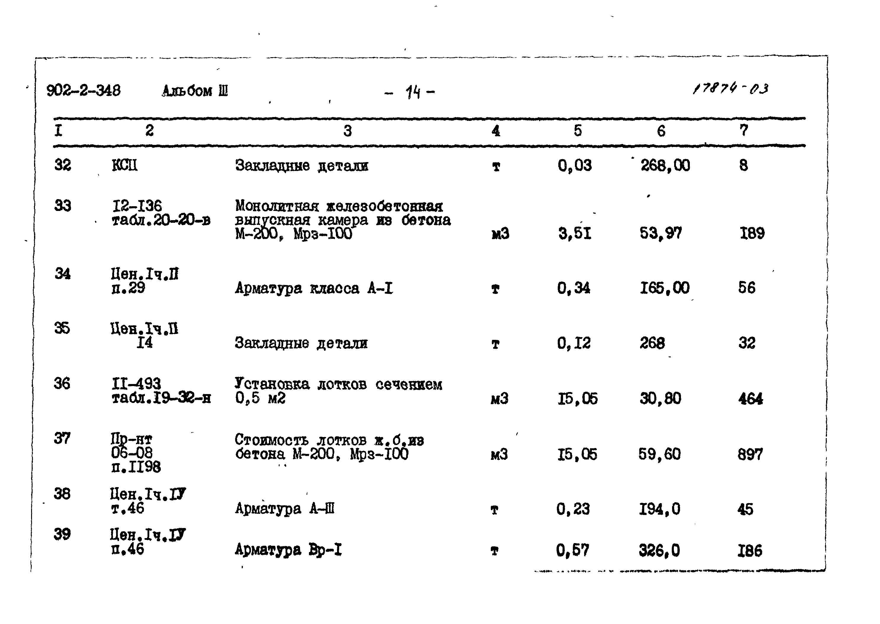 Типовой проект 902-2-348