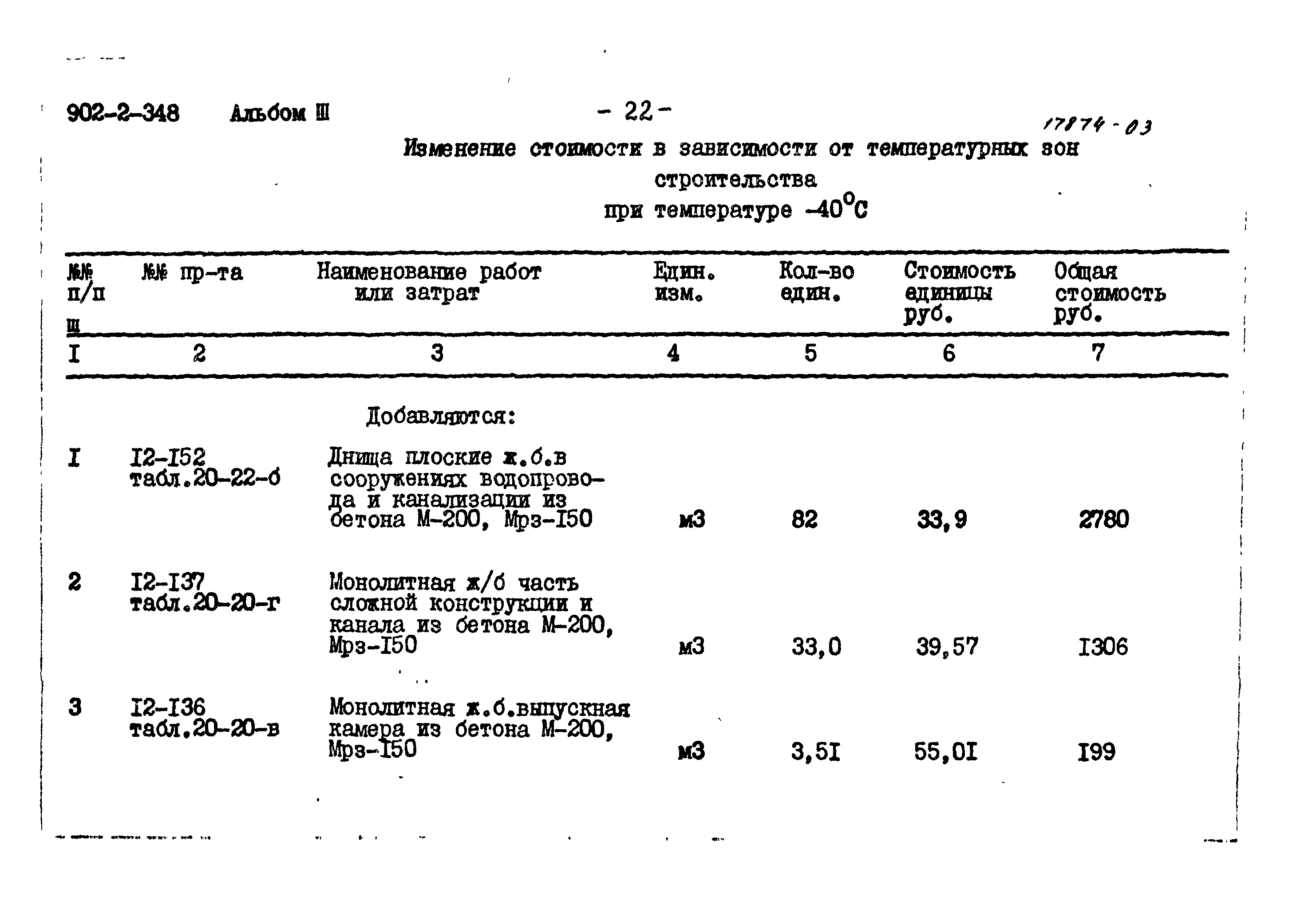 Типовой проект 902-2-348