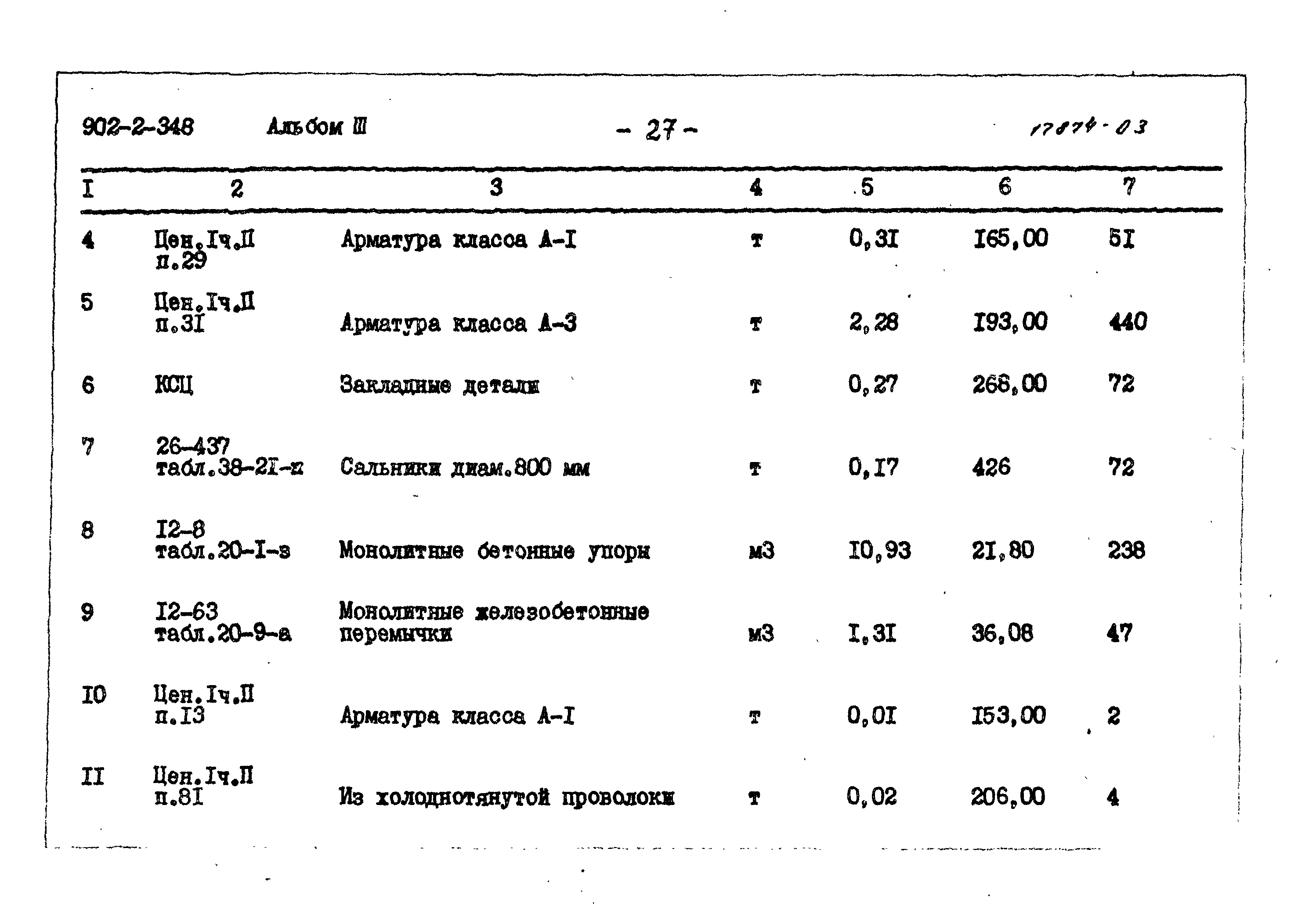 Типовой проект 902-2-348