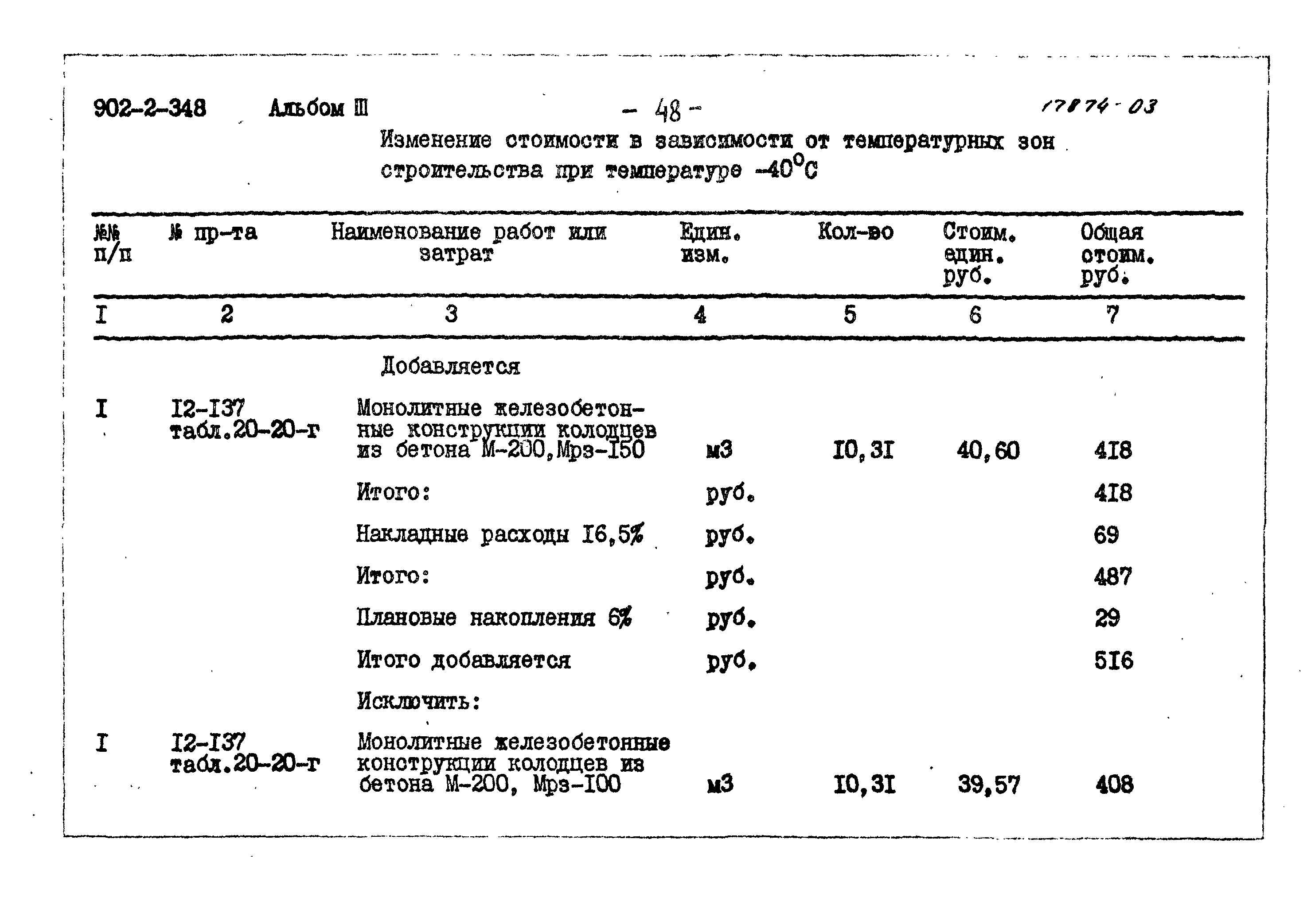 Типовой проект 902-2-348