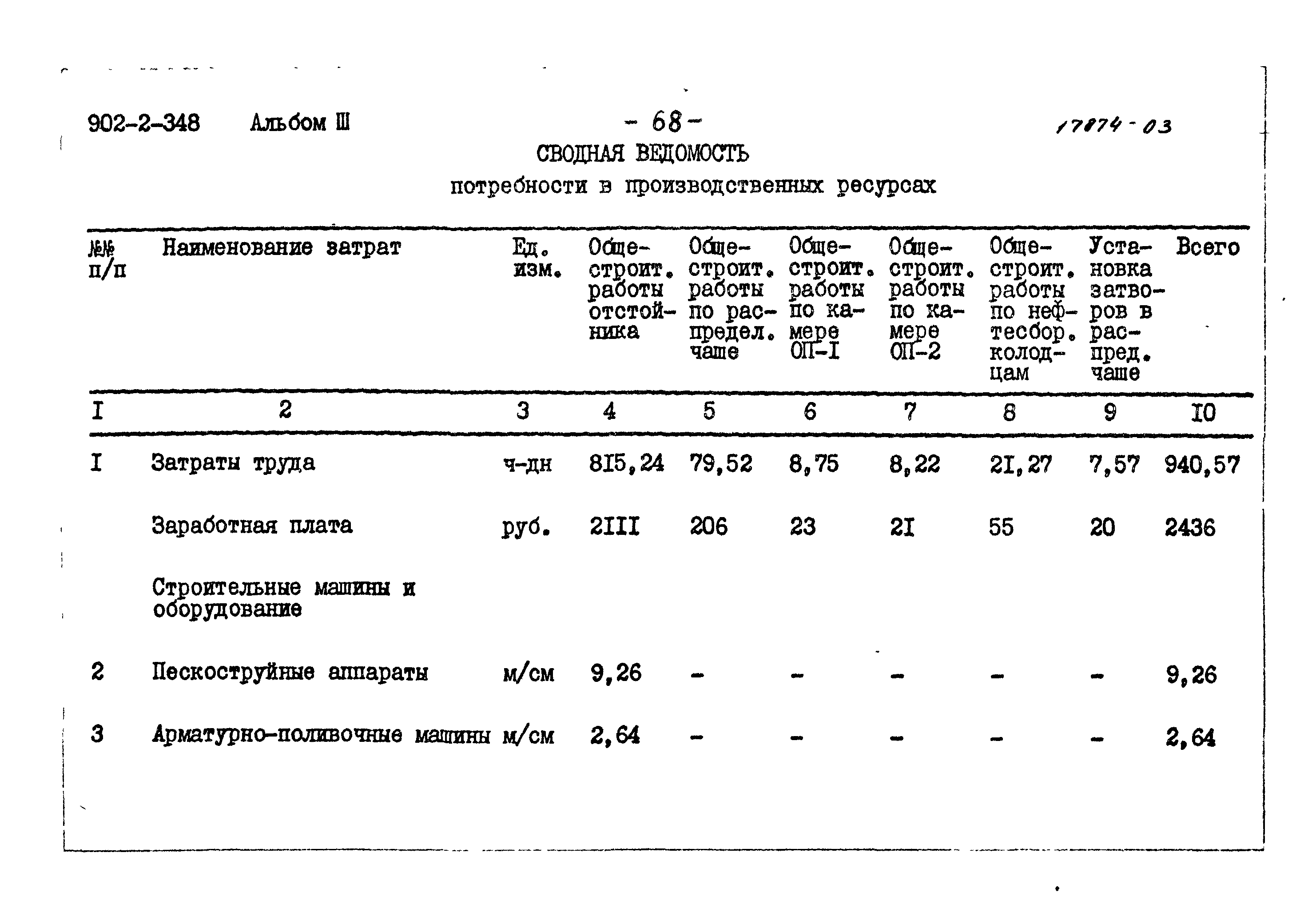 Типовой проект 902-2-348