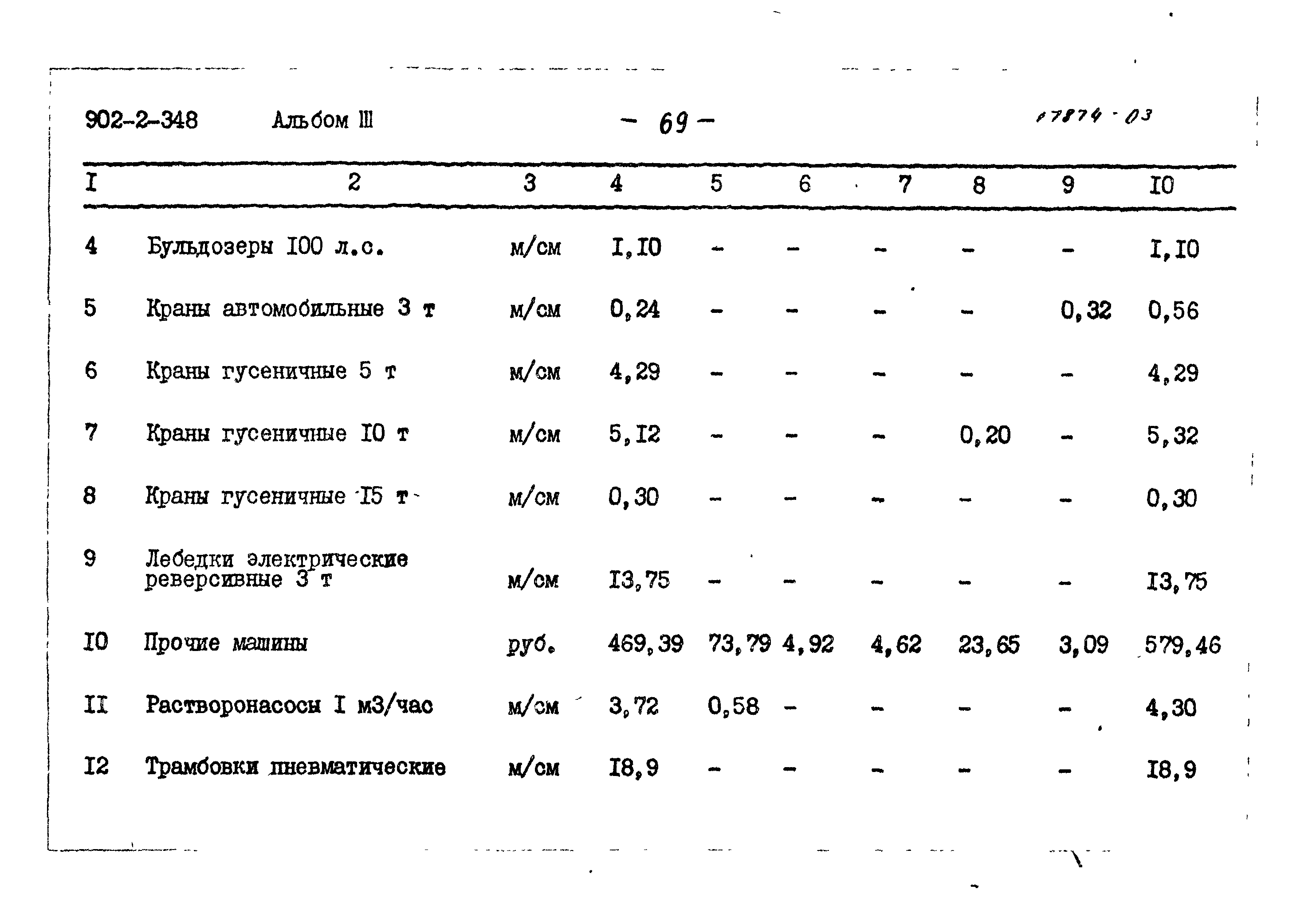 Типовой проект 902-2-348