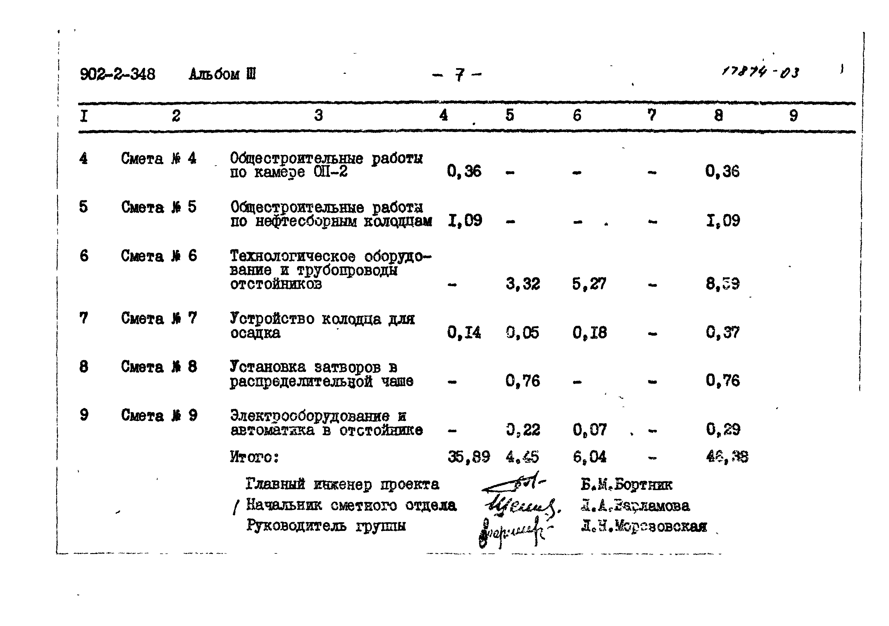 Типовой проект 902-2-348