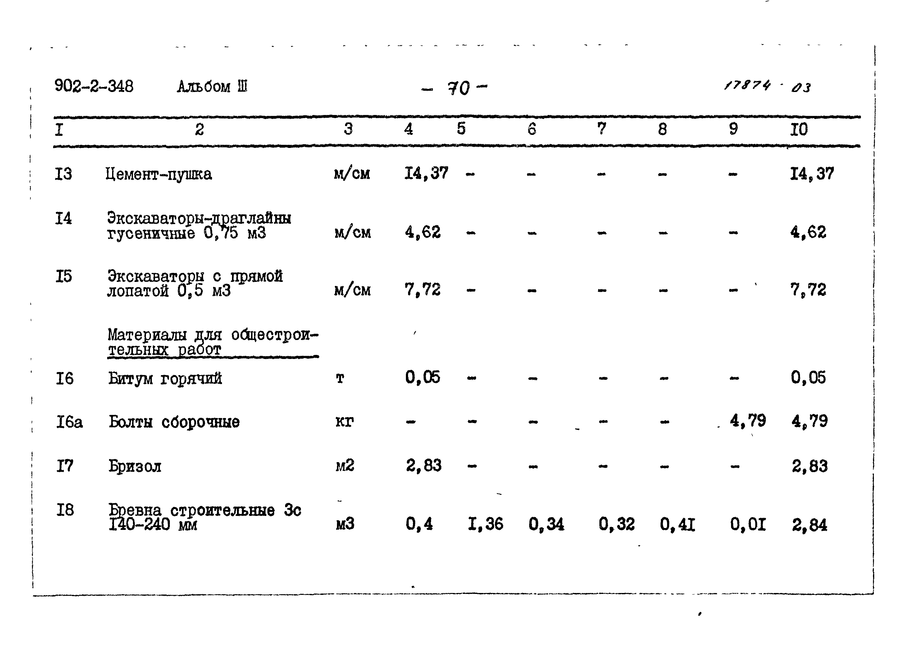 Типовой проект 902-2-348