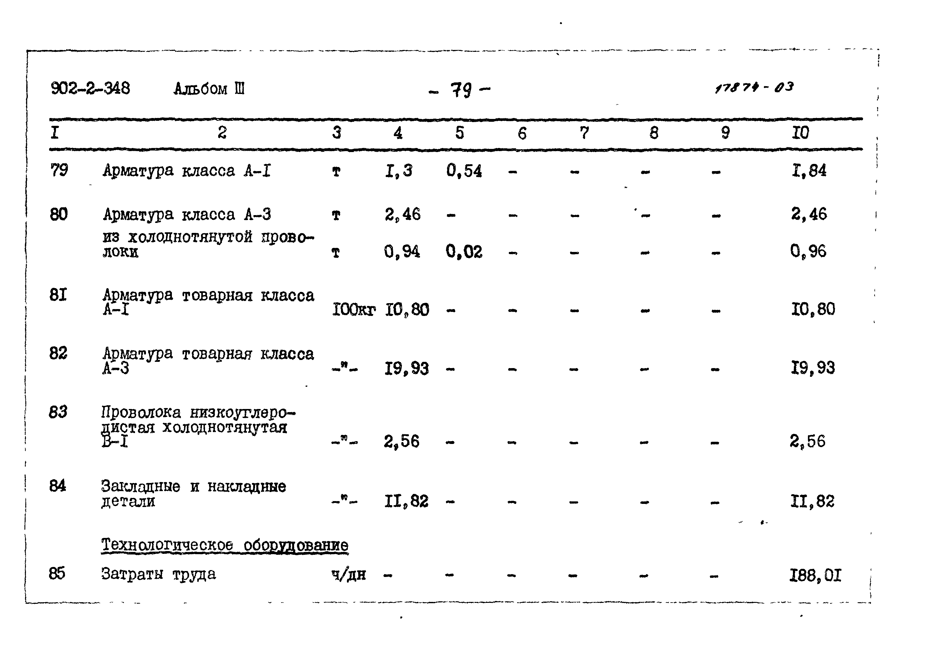 Типовой проект 902-2-348