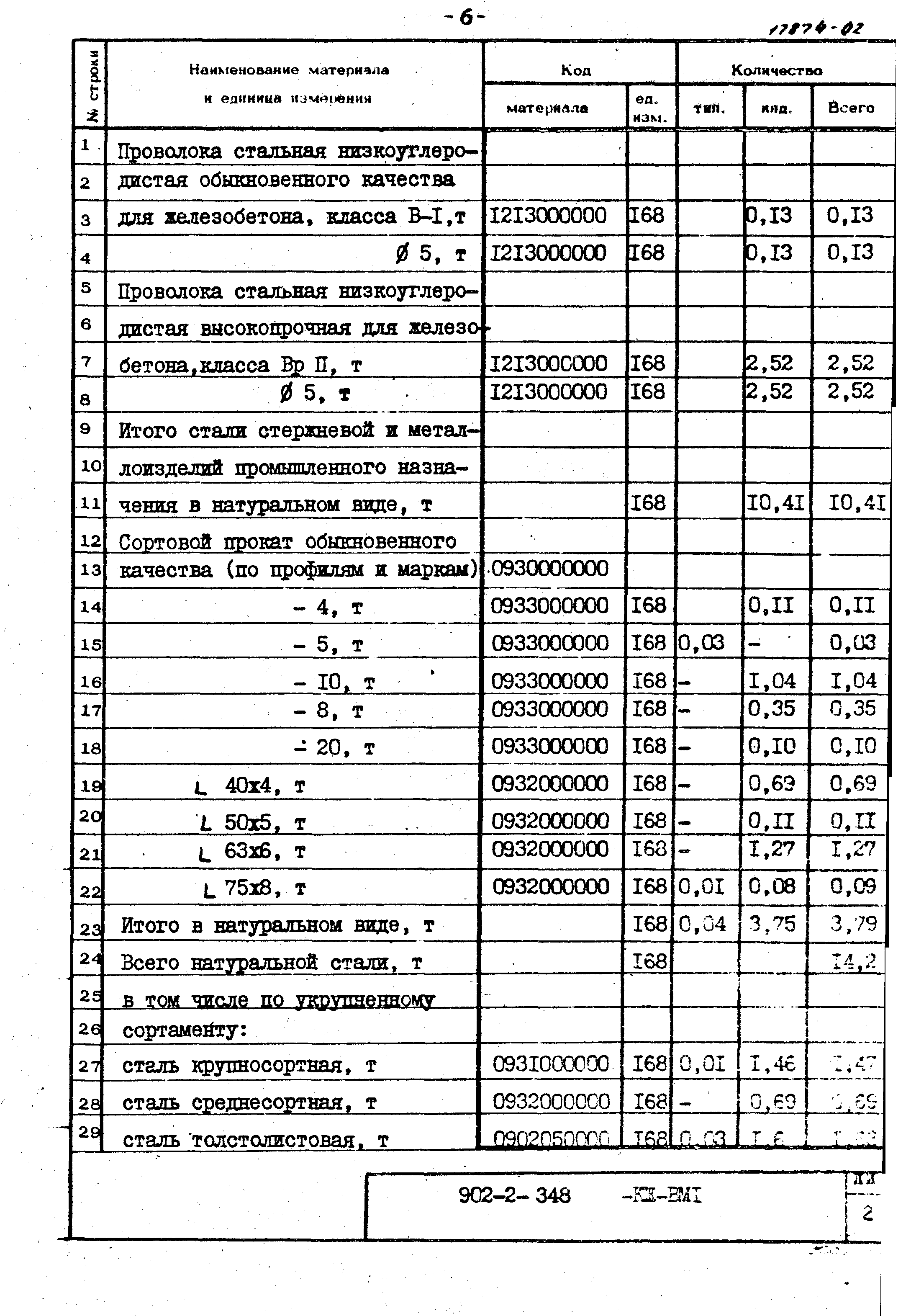 Типовой проект 902-2-348