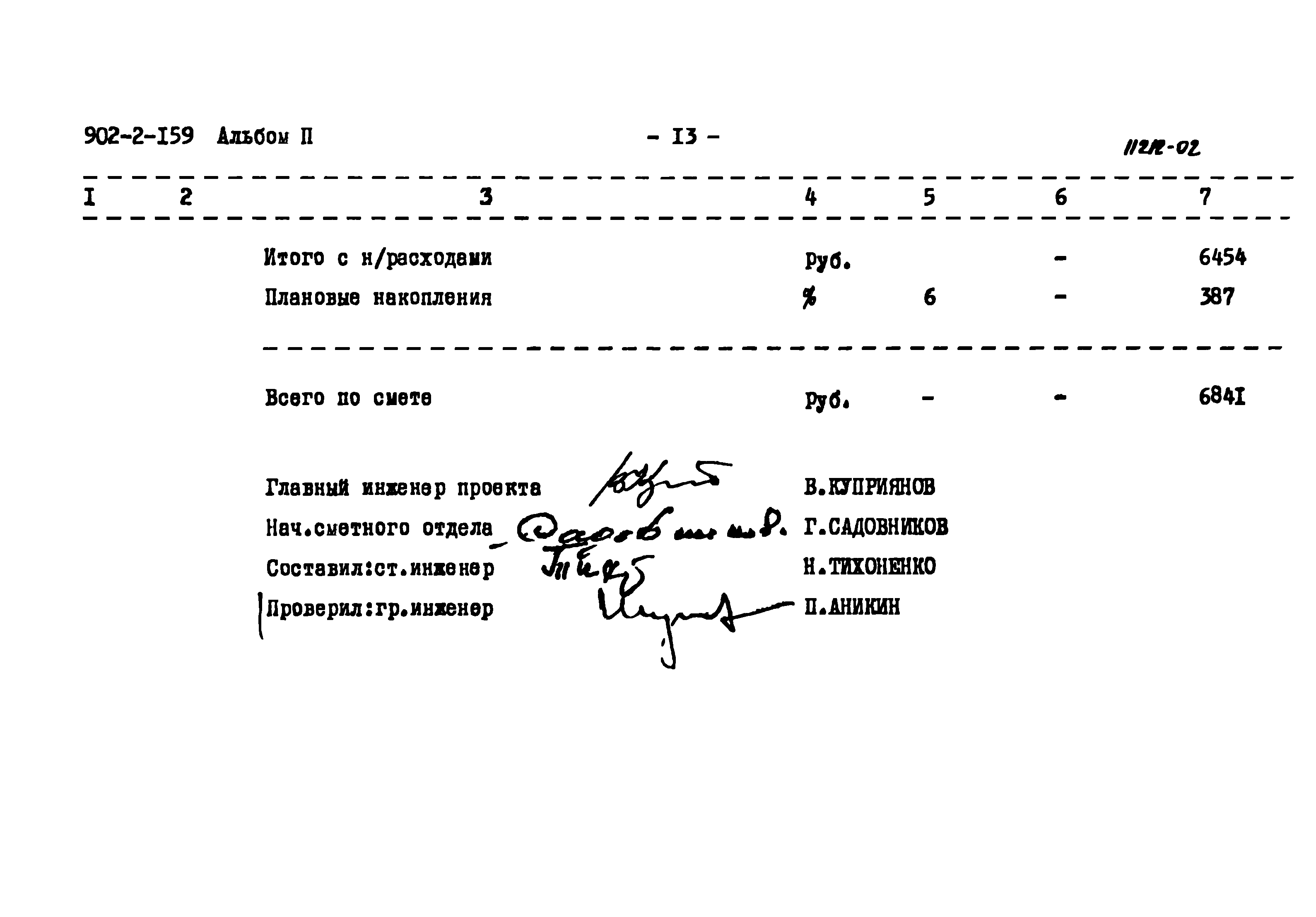 Типовой проект 902-2-159