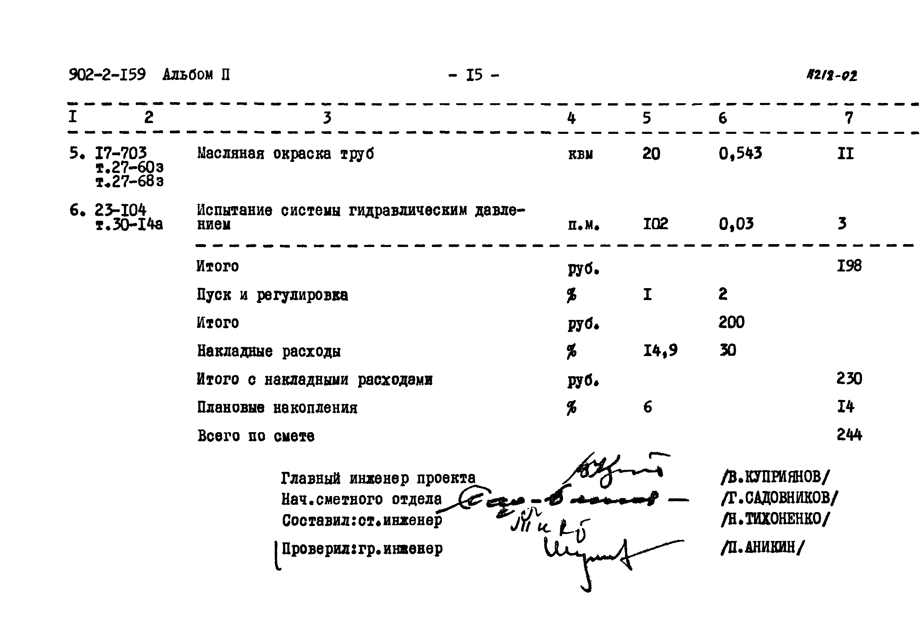 Типовой проект 902-2-159