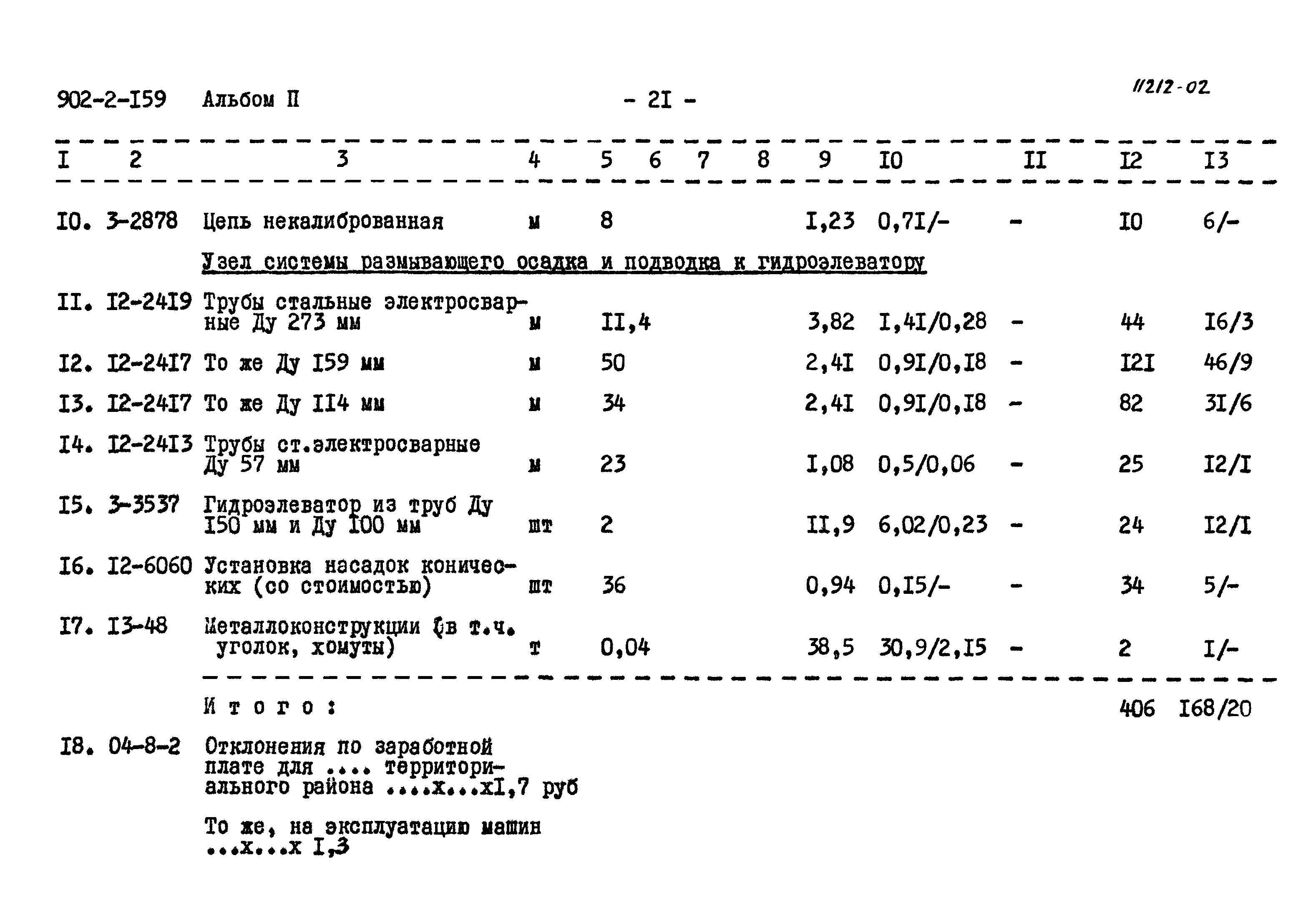 Типовой проект 902-2-159