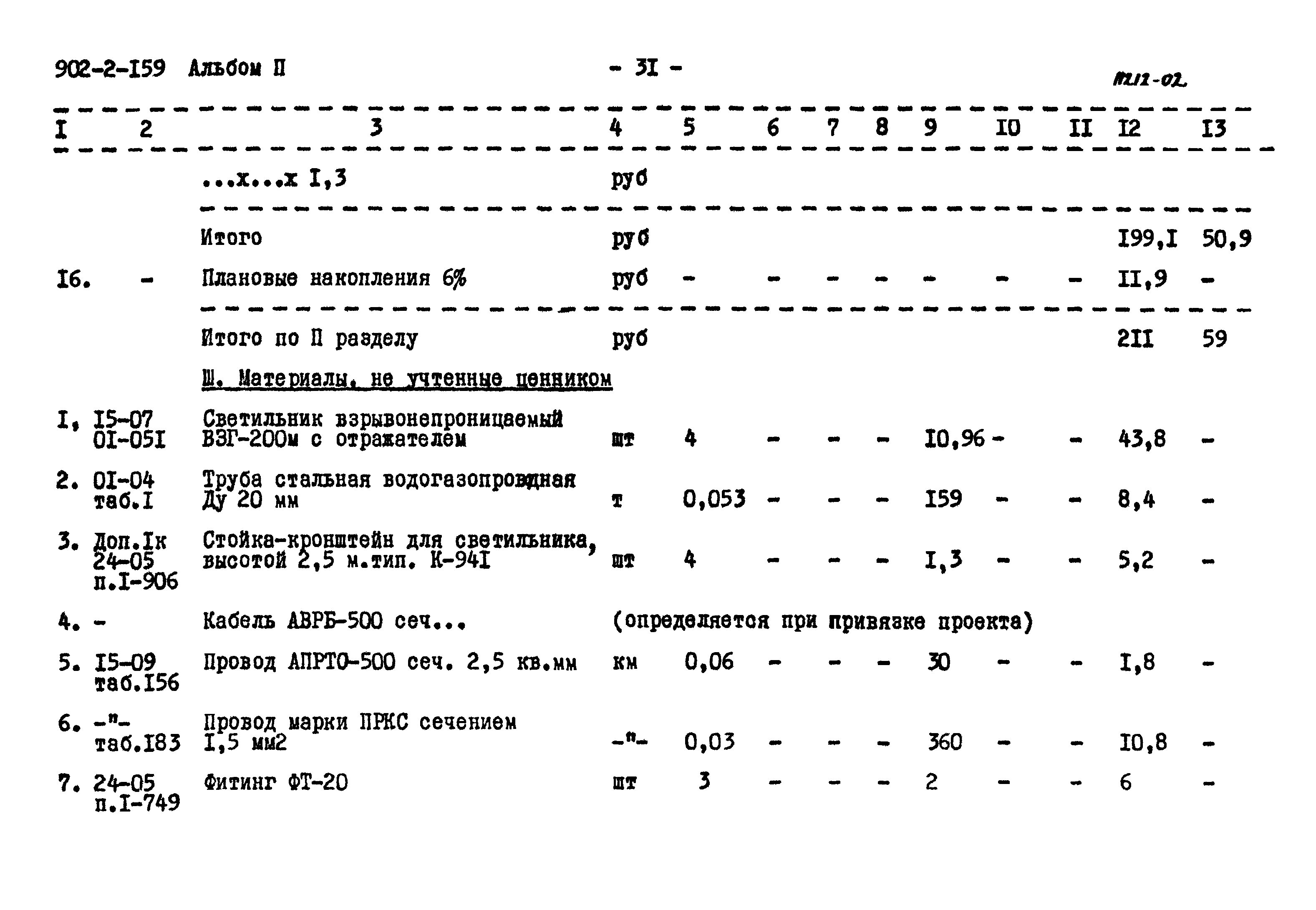 Типовой проект 902-2-159