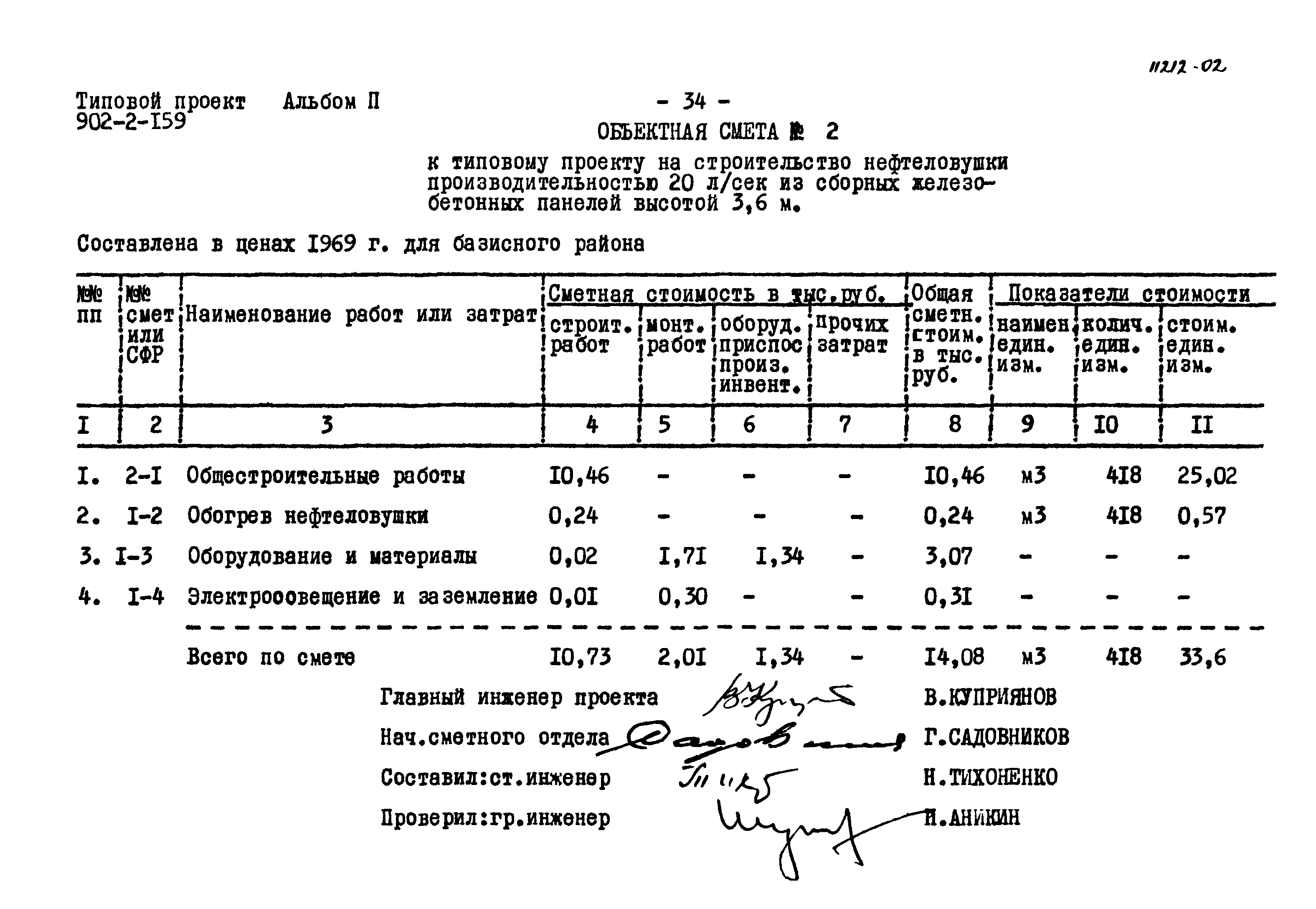 Смета на бассейн