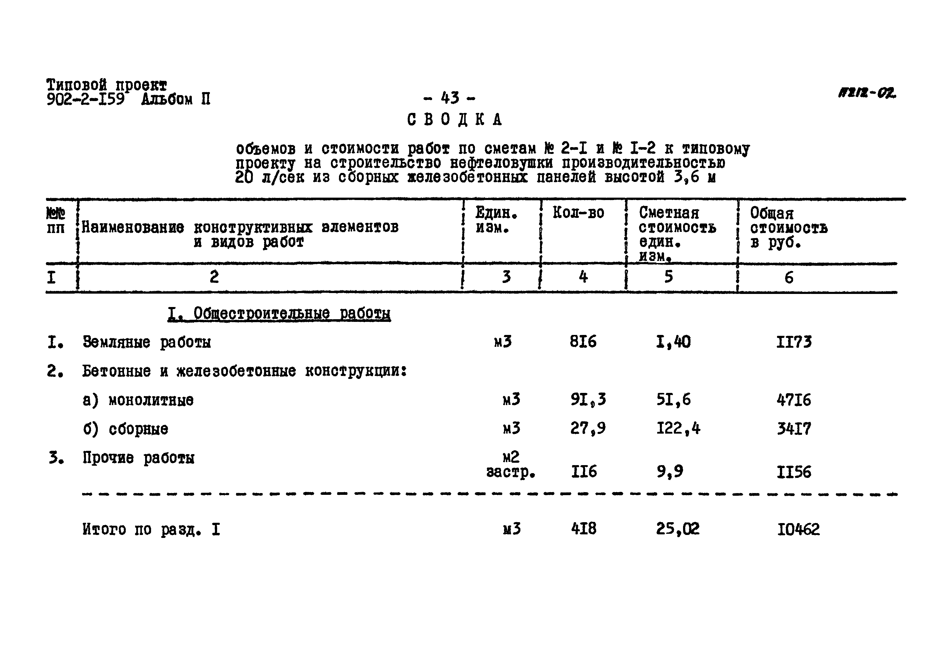 Типовой проект 902-2-159