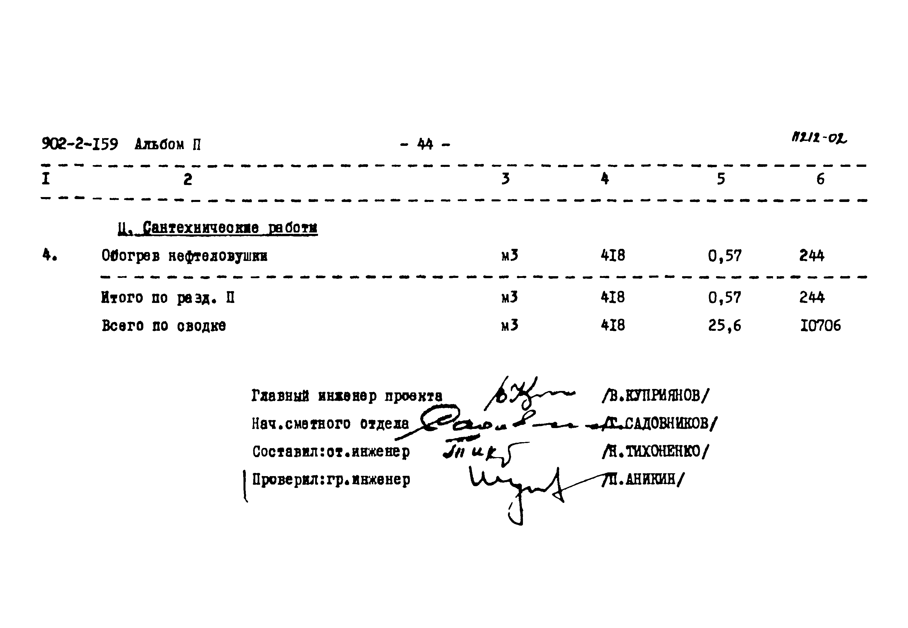 Типовой проект 902-2-159