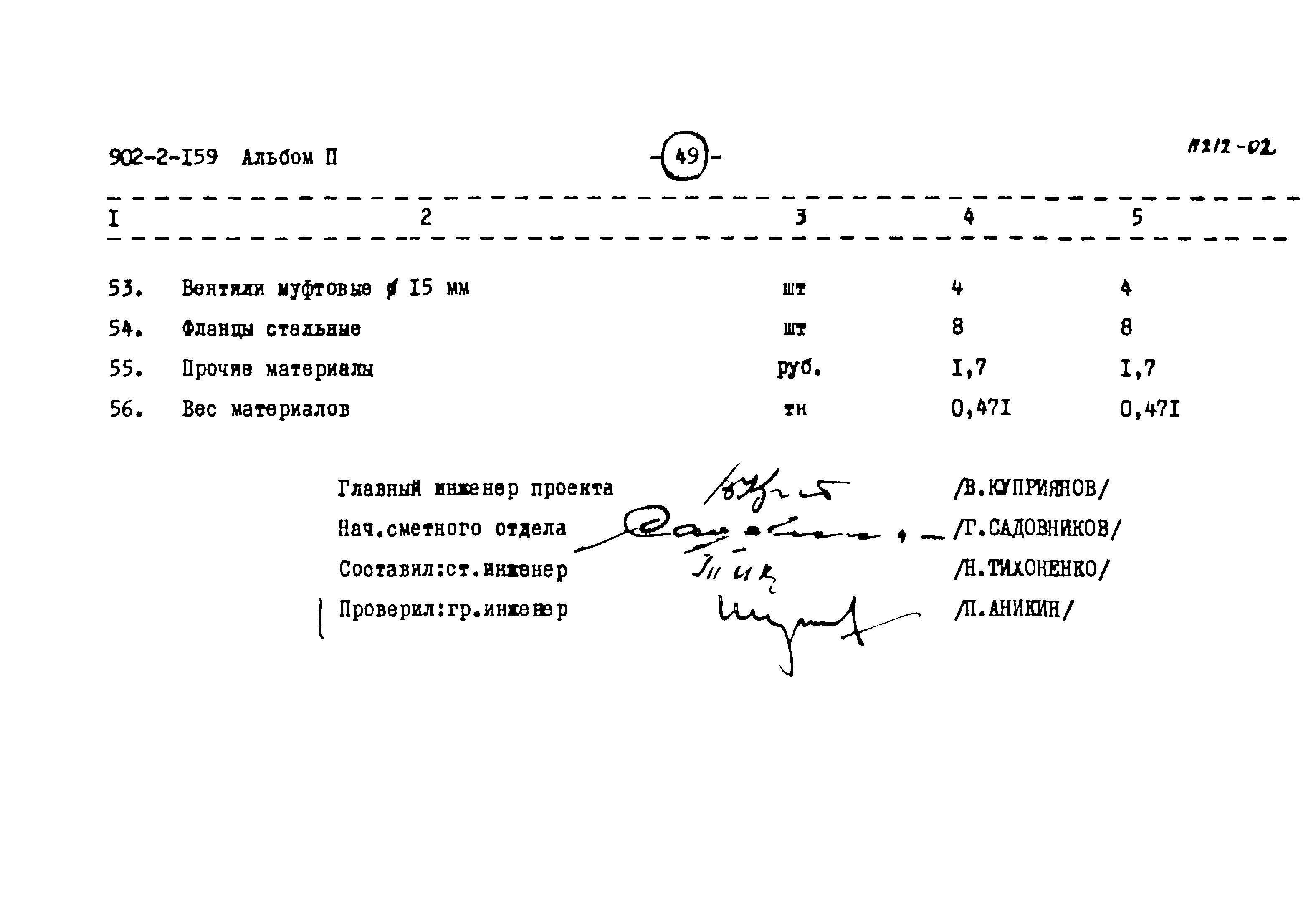 Типовой проект 902-2-159