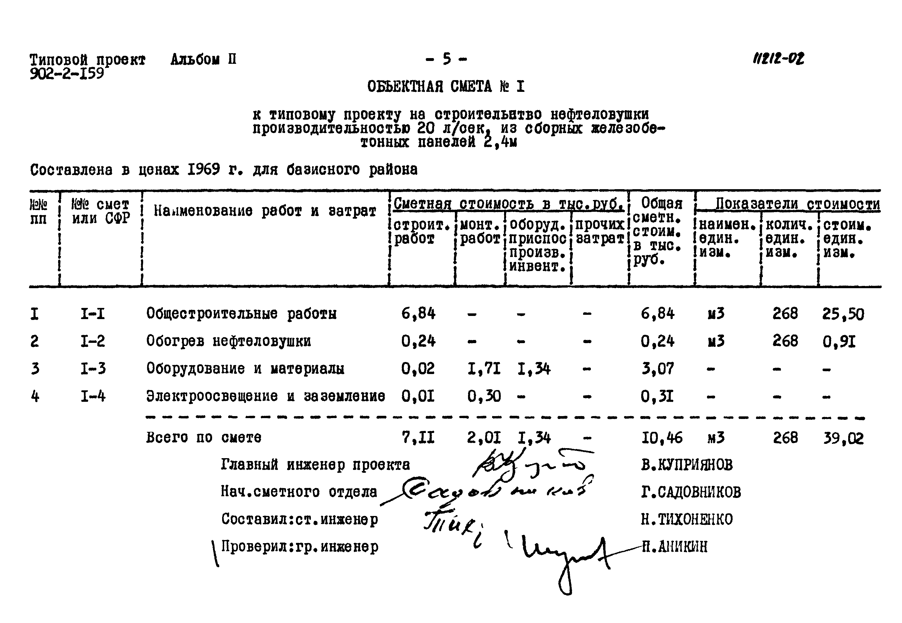 Типовой проект 902-2-159