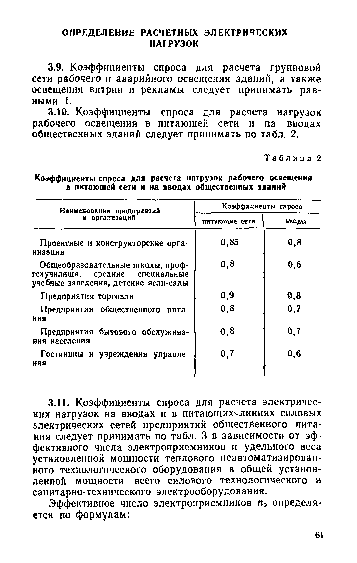 ВСН 19-74