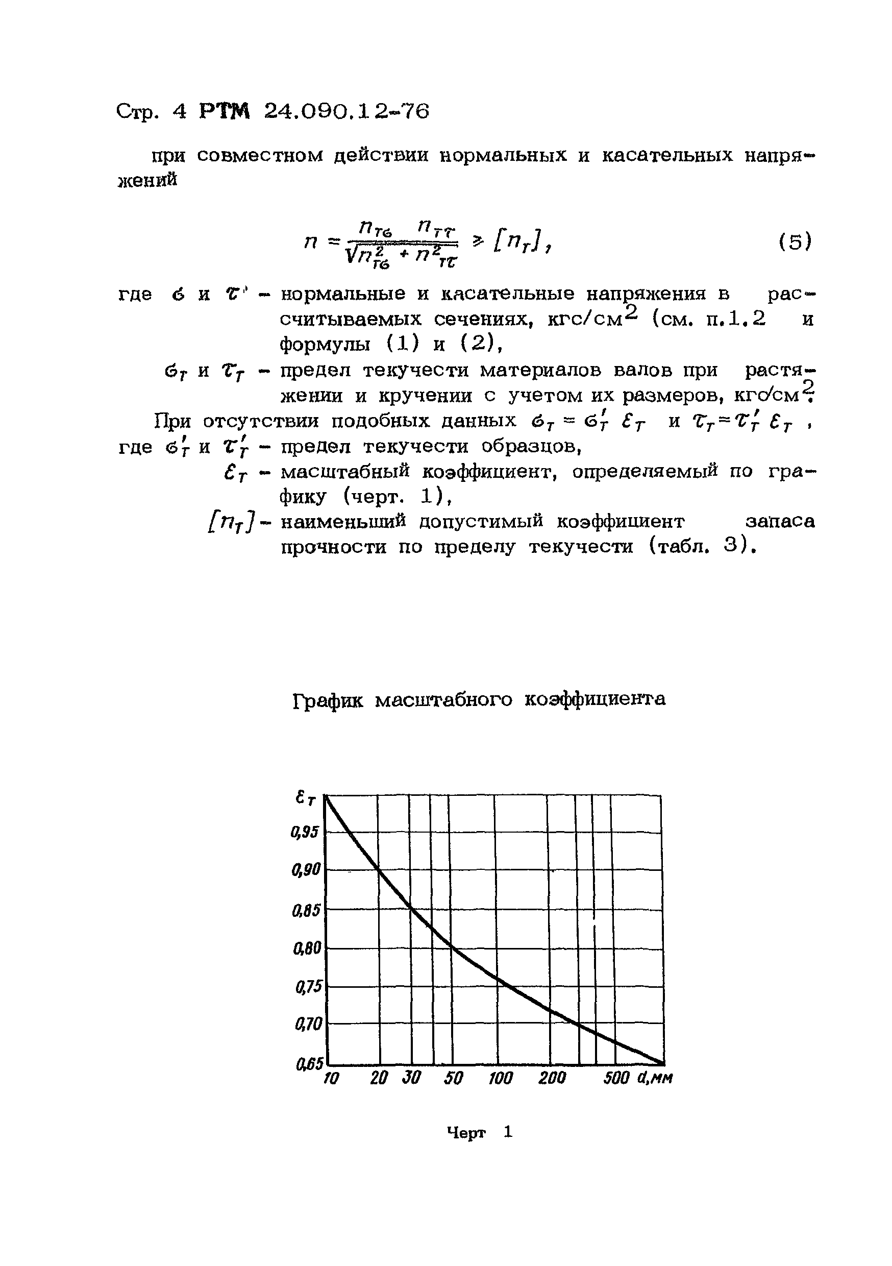 РТМ 24.090.12-76